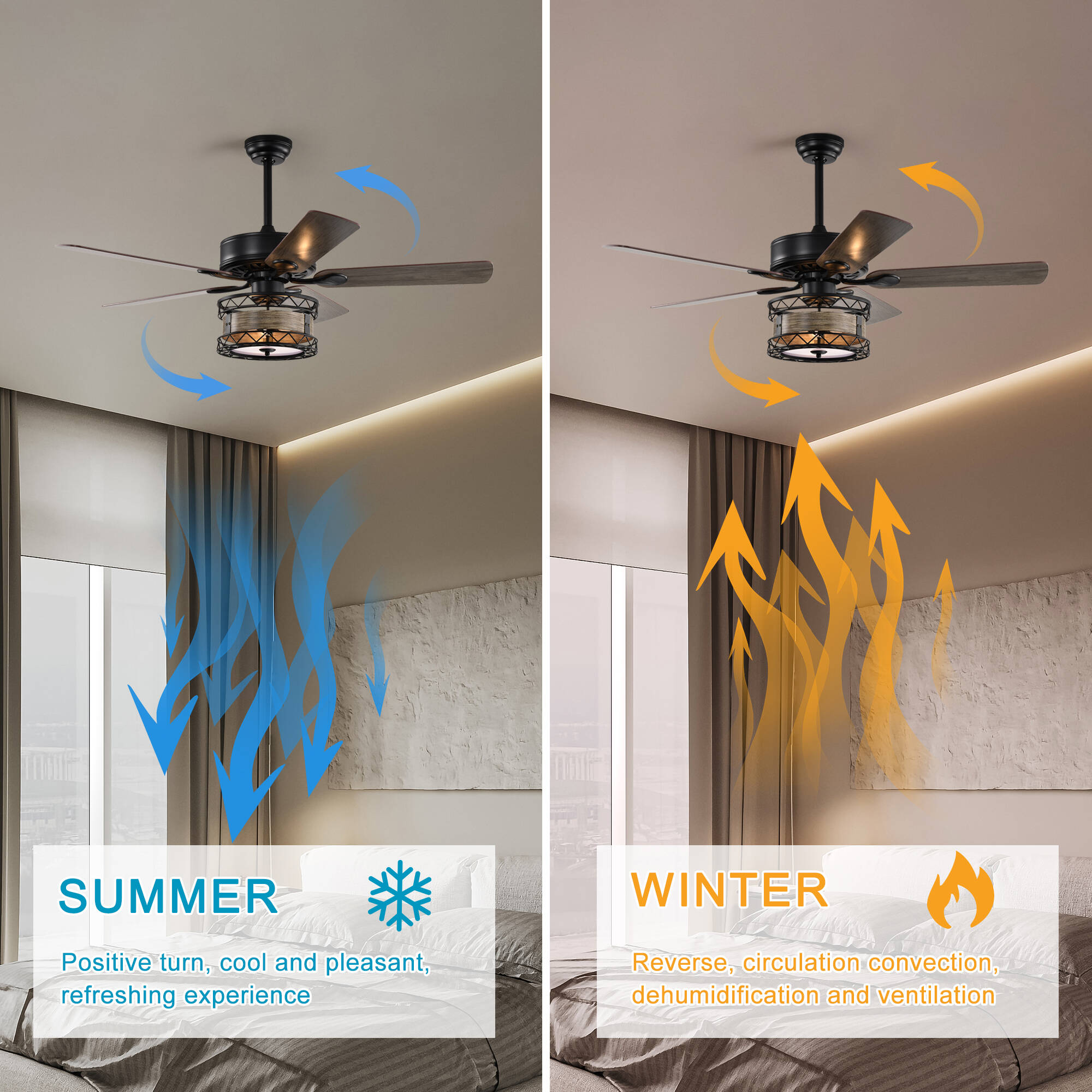 Fun Orange FUNS2CF05 Ceiling-Fans - View #7