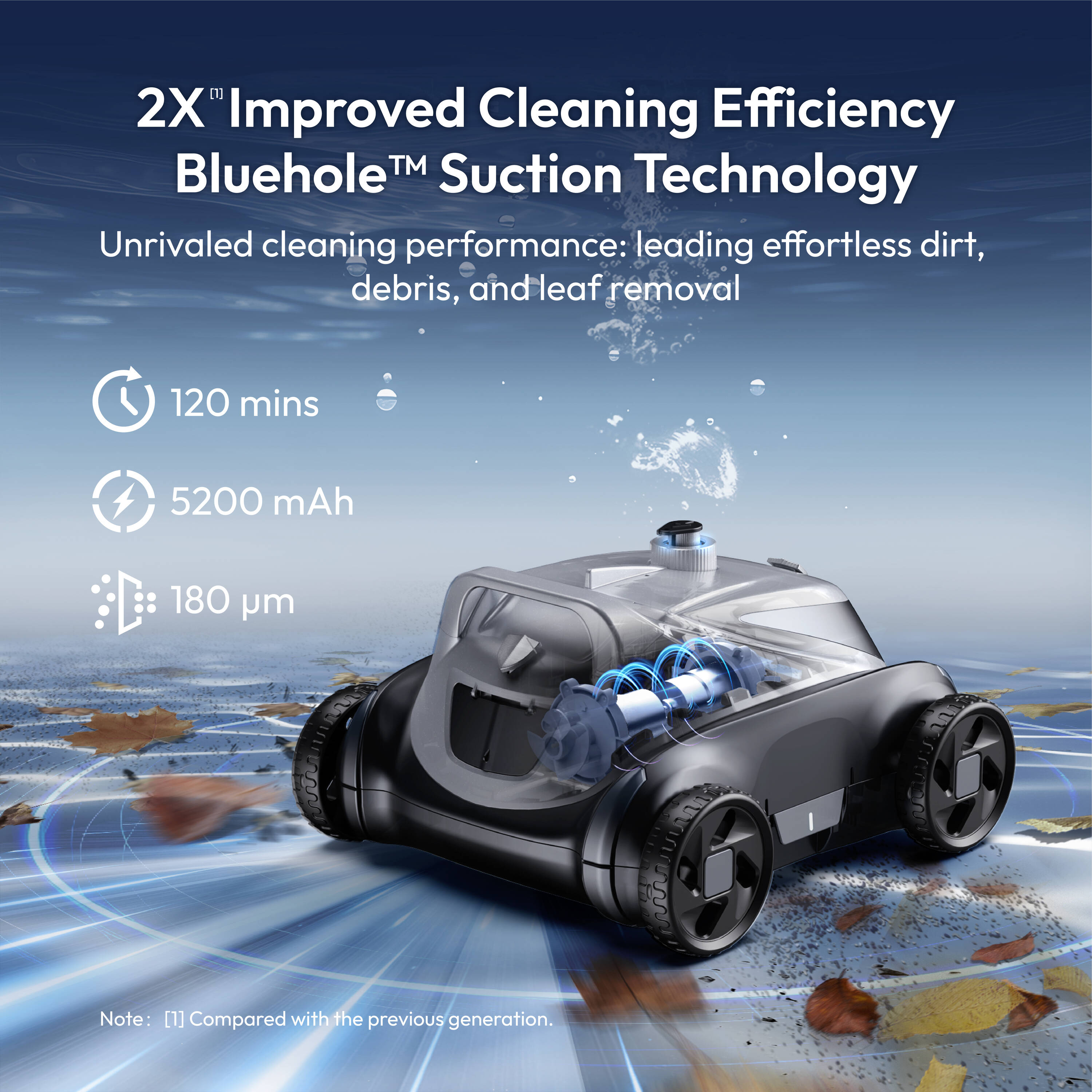 BUBLUE B10PS Pool-Vacuums - View #2