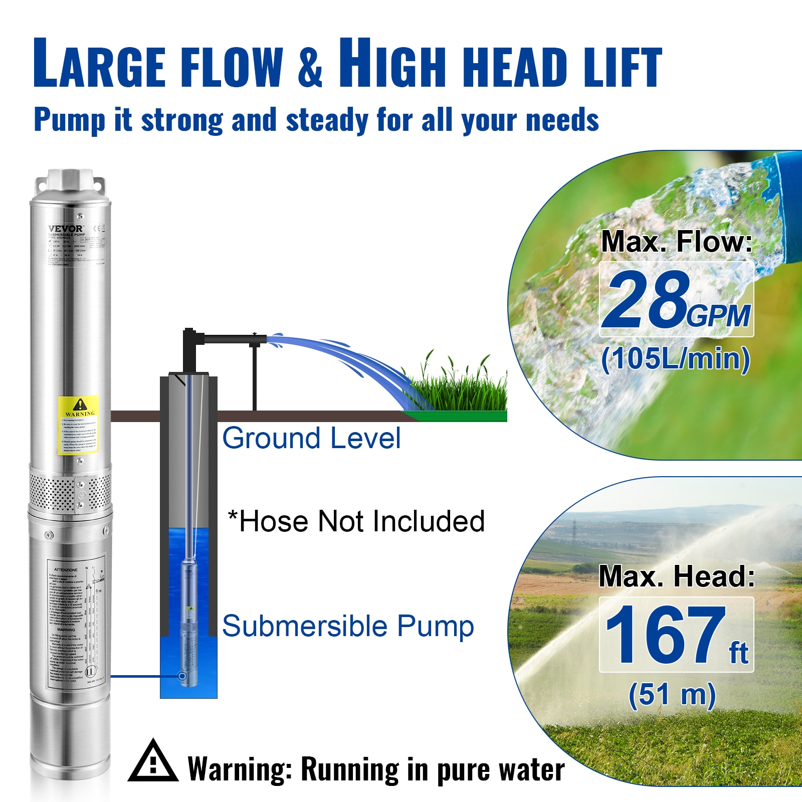 VEVOR SJQSBMBNZMC228RUGV4 pumps - View #4