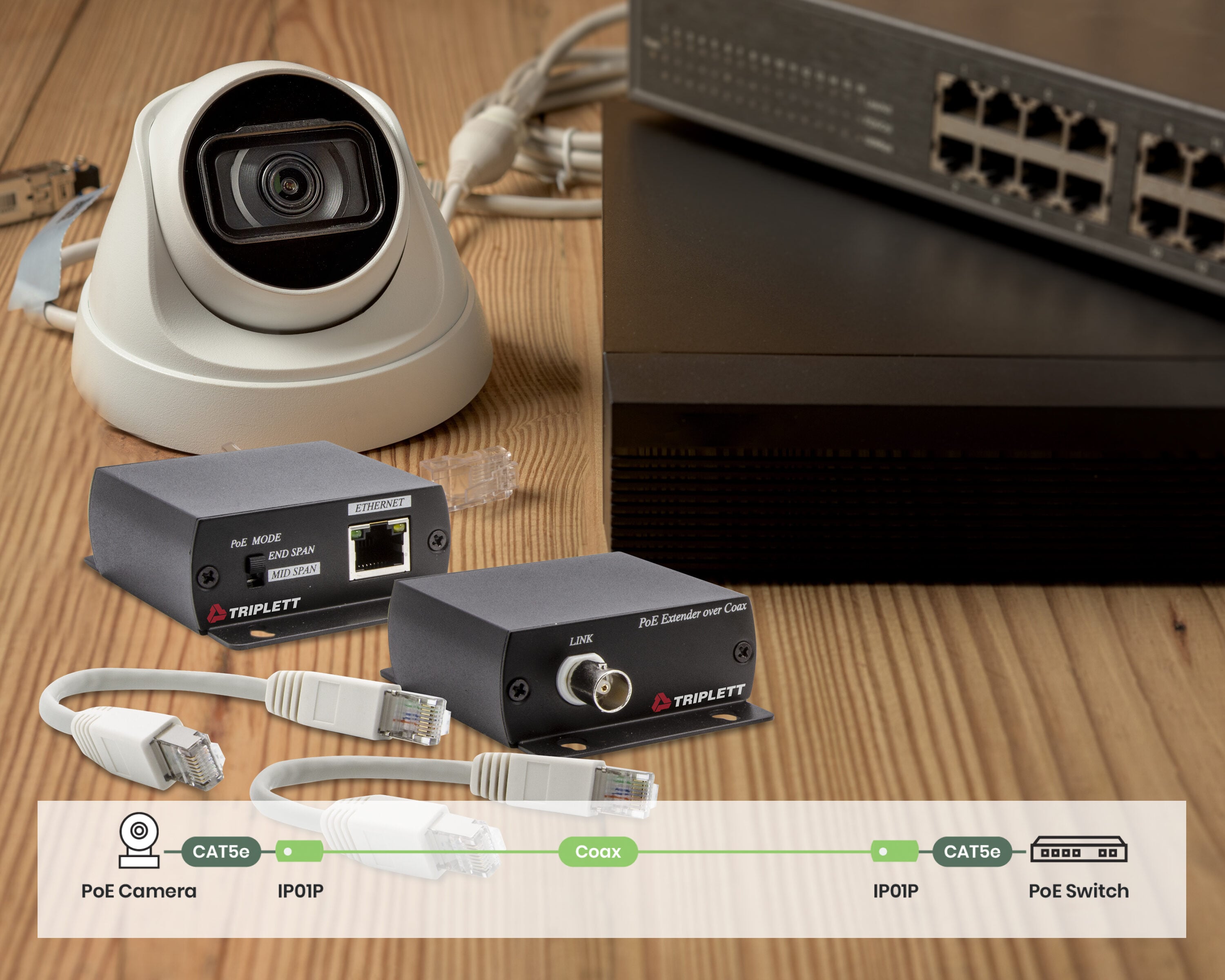 TRIPLETT POC-300M Power-Outlet-Taps - View #2