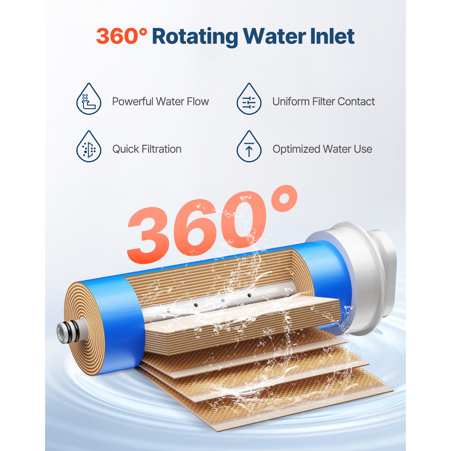 VEVOR SCSCXLSXTLXR06649V0 Whole-House-Filtration-Systems - View #4
