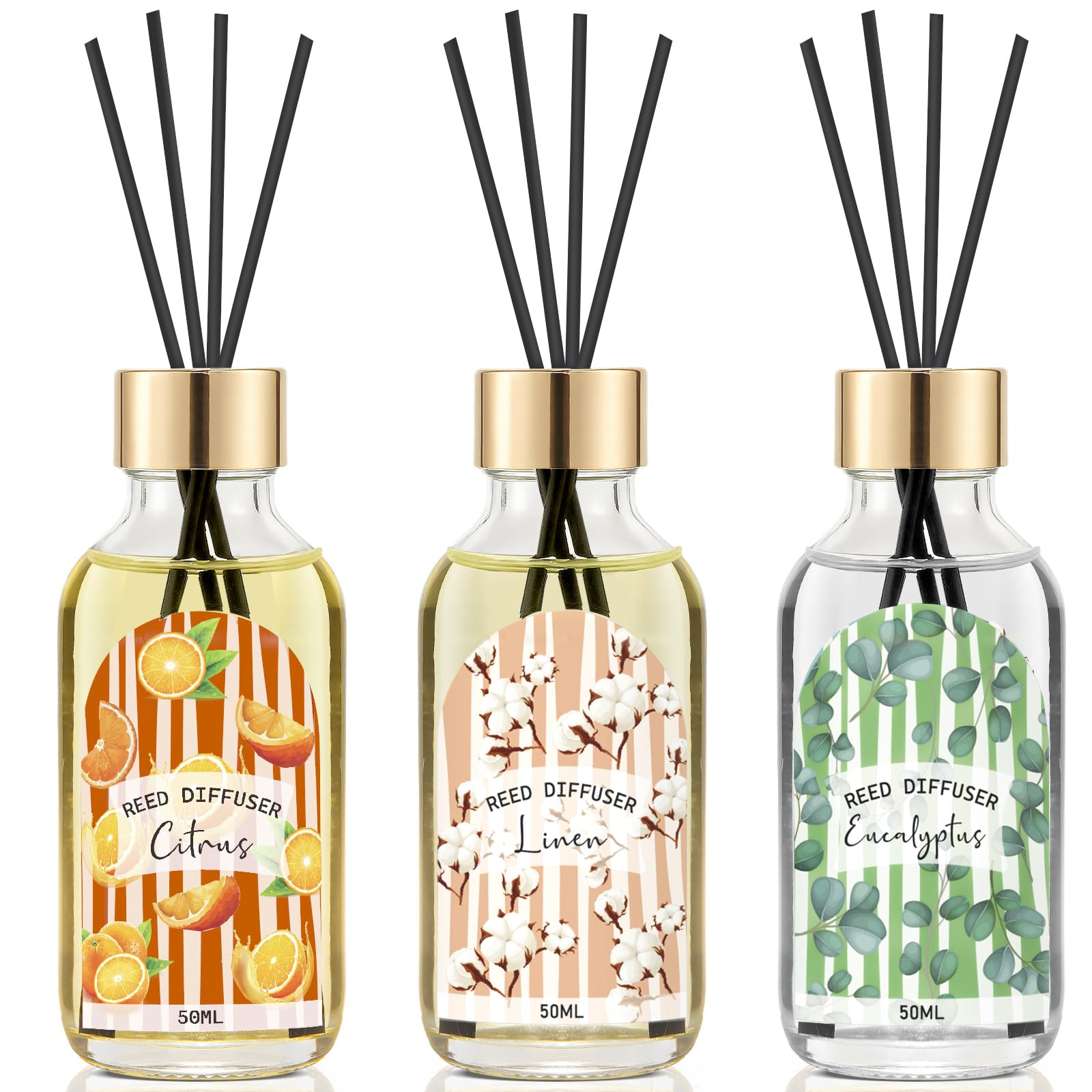 Diffusers & Essential Oils Type Carrier oil