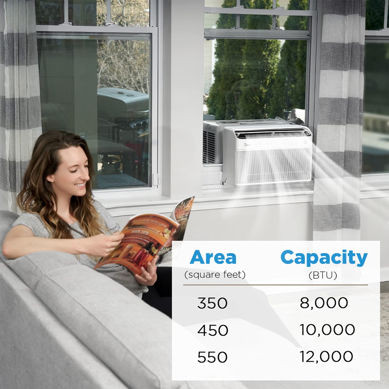 Kahomvis N7-QPF2-9AAA Window-Air-Conditioners - View #3