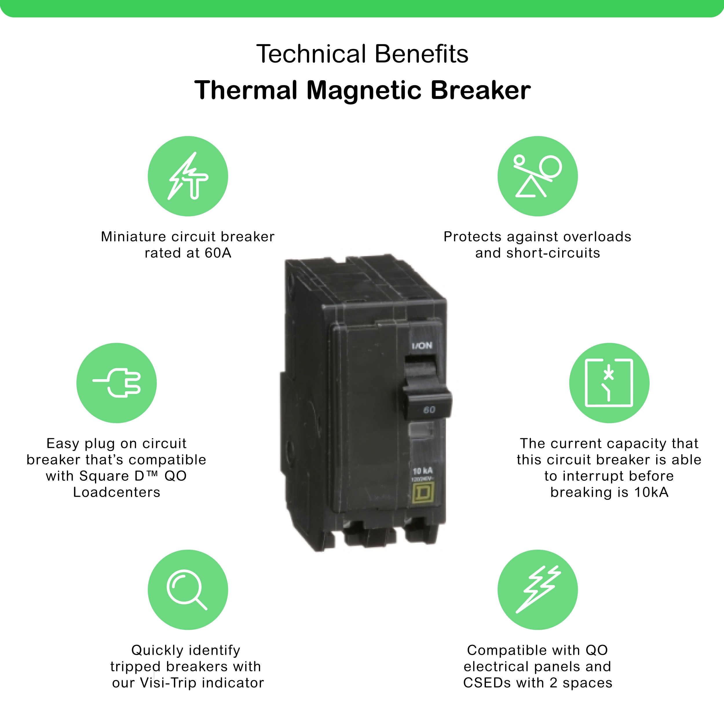 Square D QO 60 Amp 2-Pole Circuit Breaker(QO260CP)