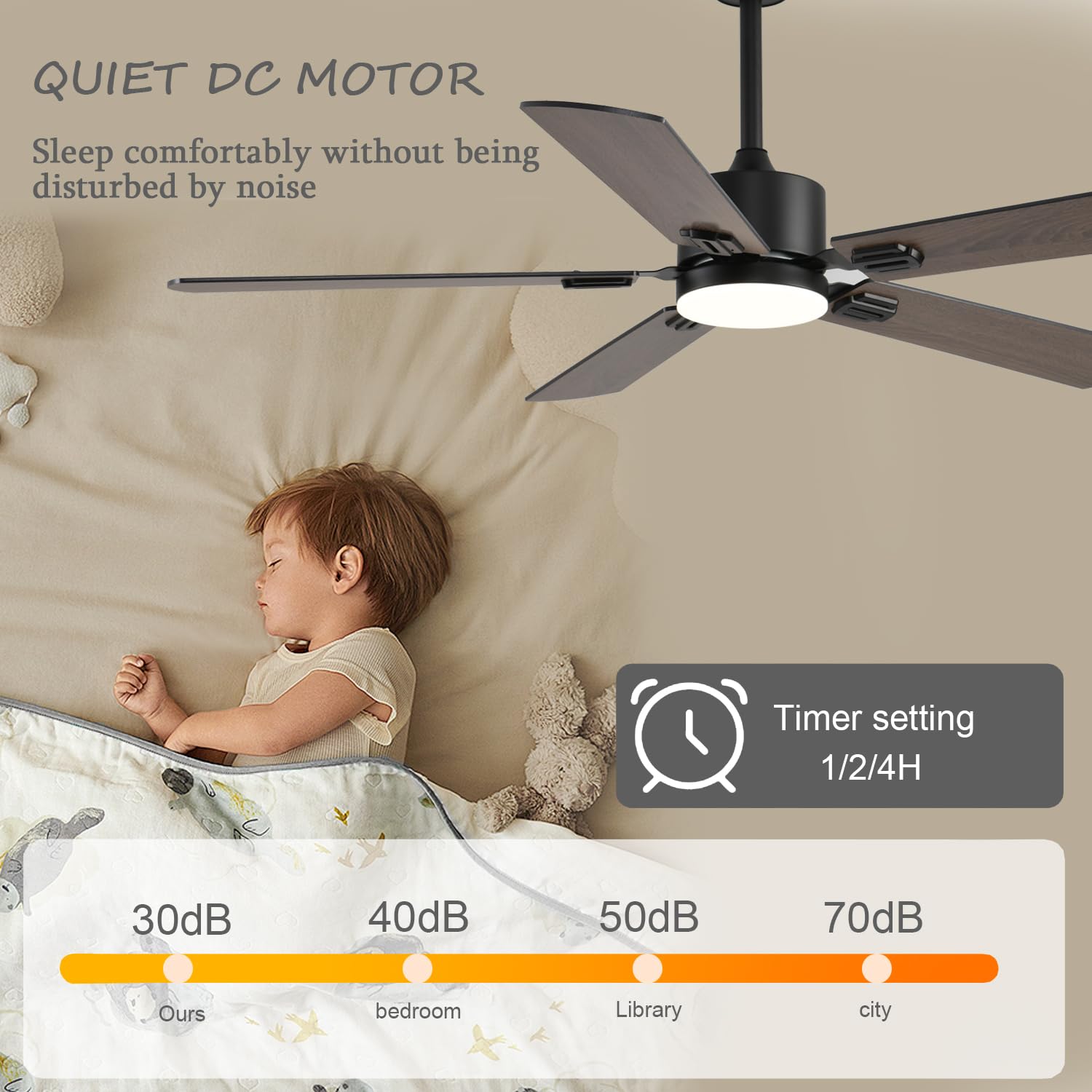AKSCYZM LAK0714K039 Ceiling-Fans - View #4