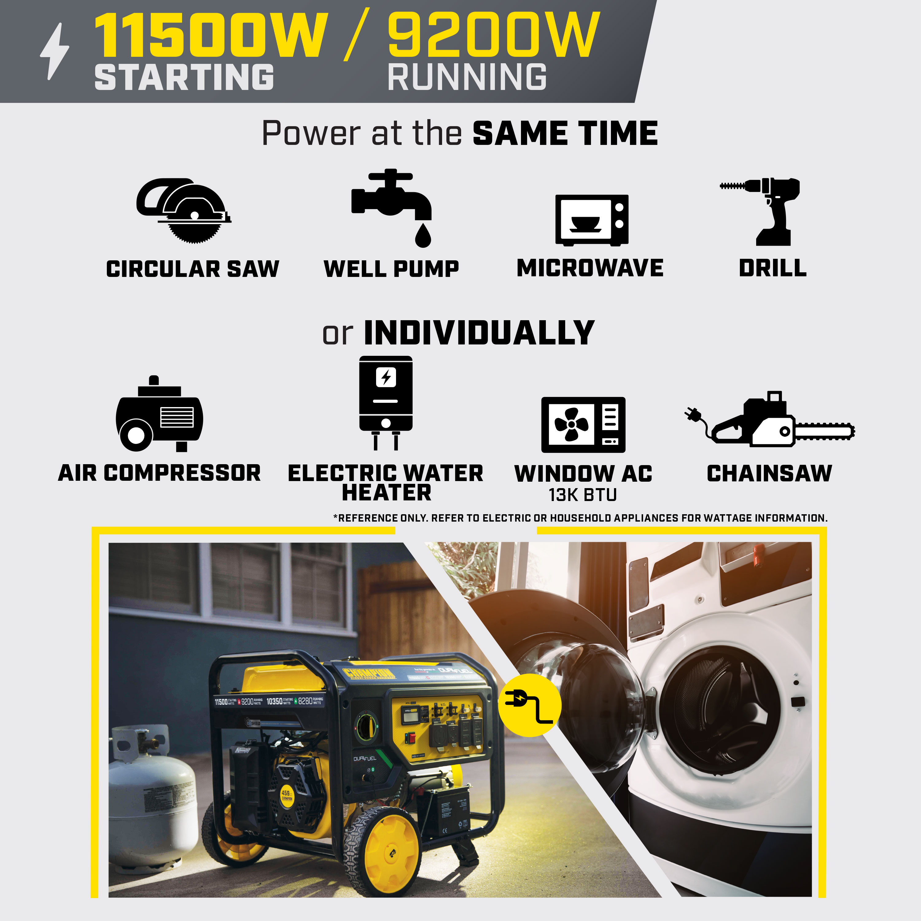Champion Power Equipment 201302 Portable-Generators - View #5
