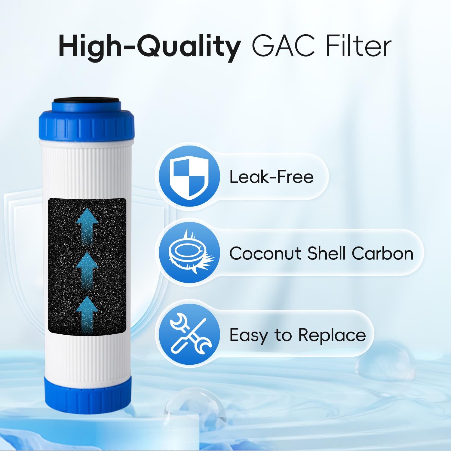 iSpring FG15 Replacement-Water-Filters-Cartridges - View #4