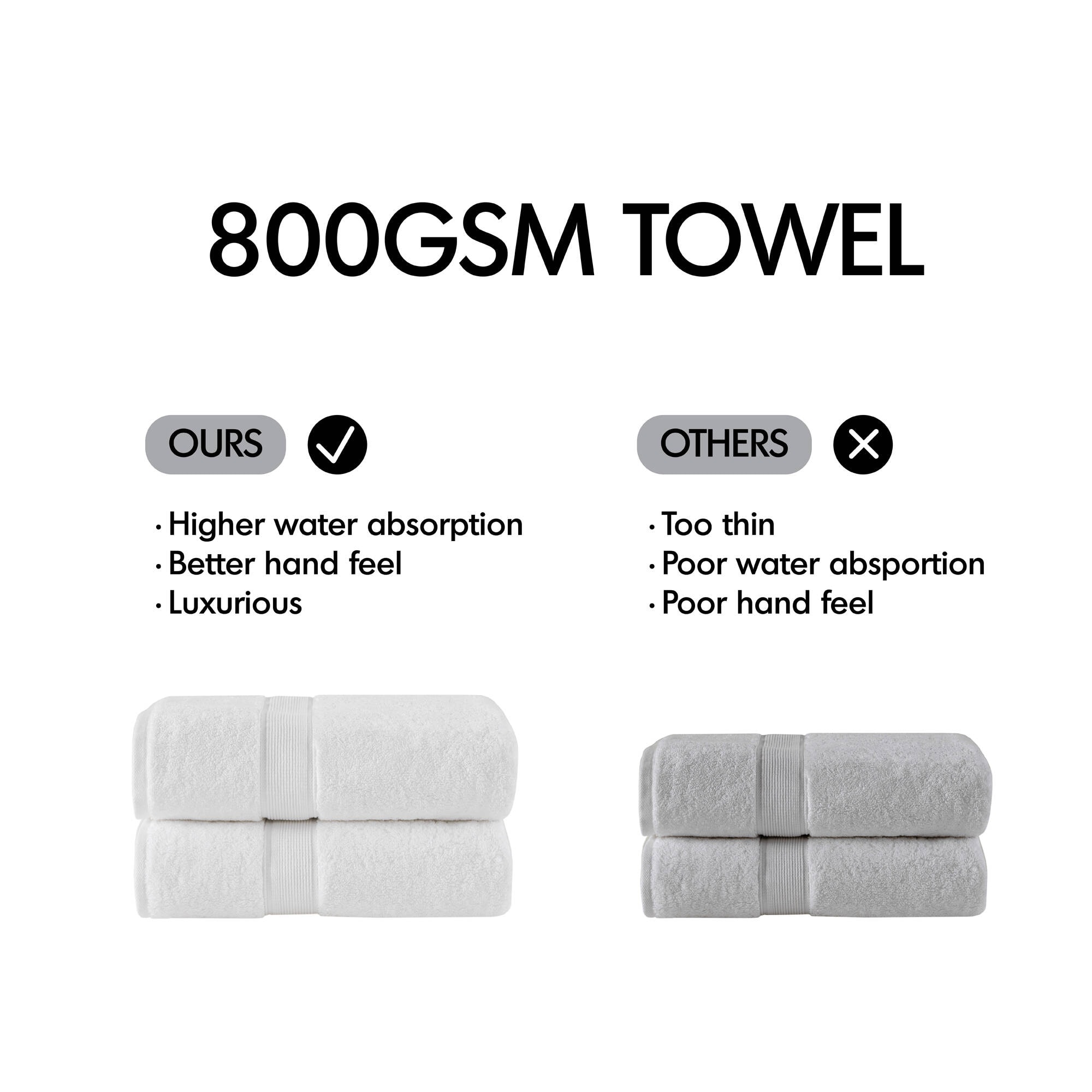 Madison Park Signature MPS73-430 Bath-Towels - View #6