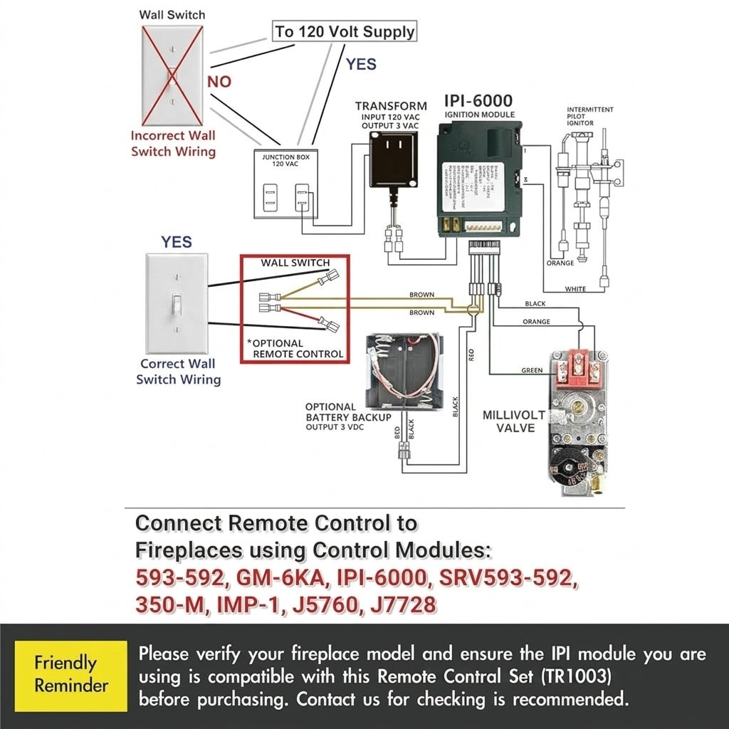 Misopily L05MS07023 Thermostat-Covers - View #4