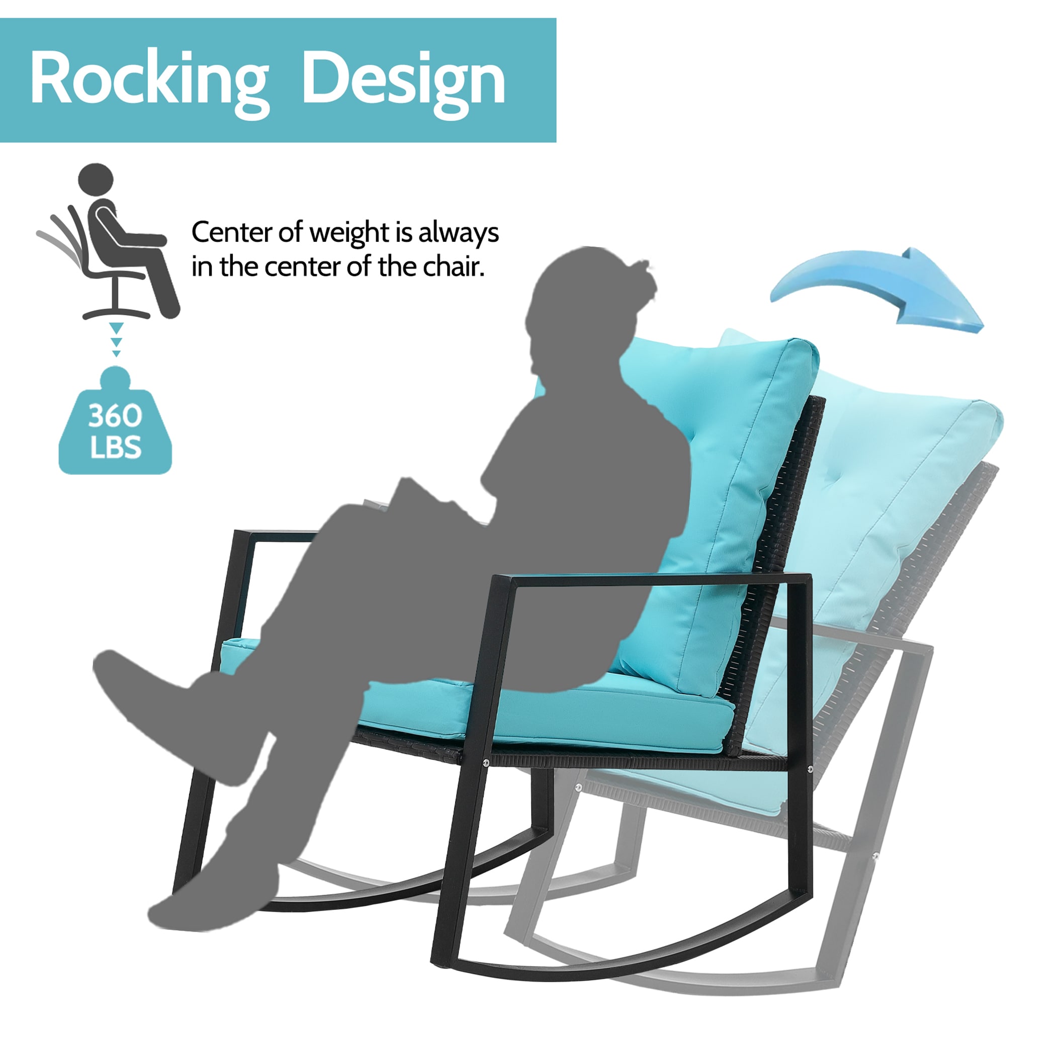 Unity CYOS604BL Patio-Chairs - View #6