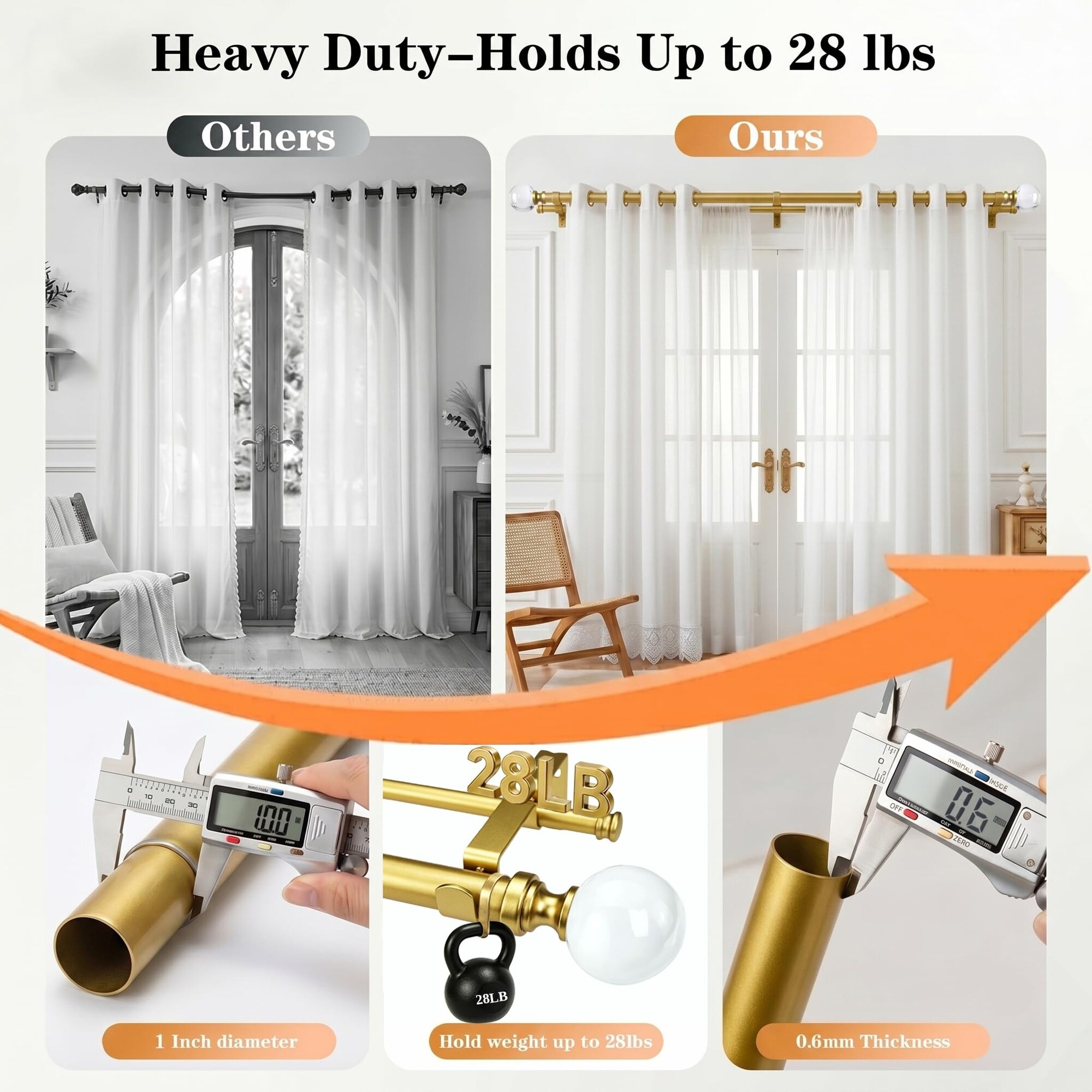AKSCYZM LAK0818K235 Curtain-Rods - View #3
