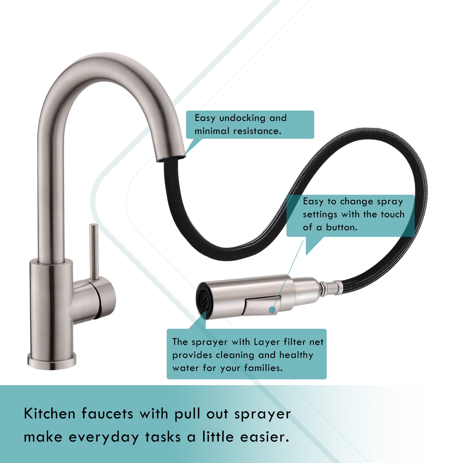 CASAINC CA-D3413-BG Kitchen-Faucets - View #7