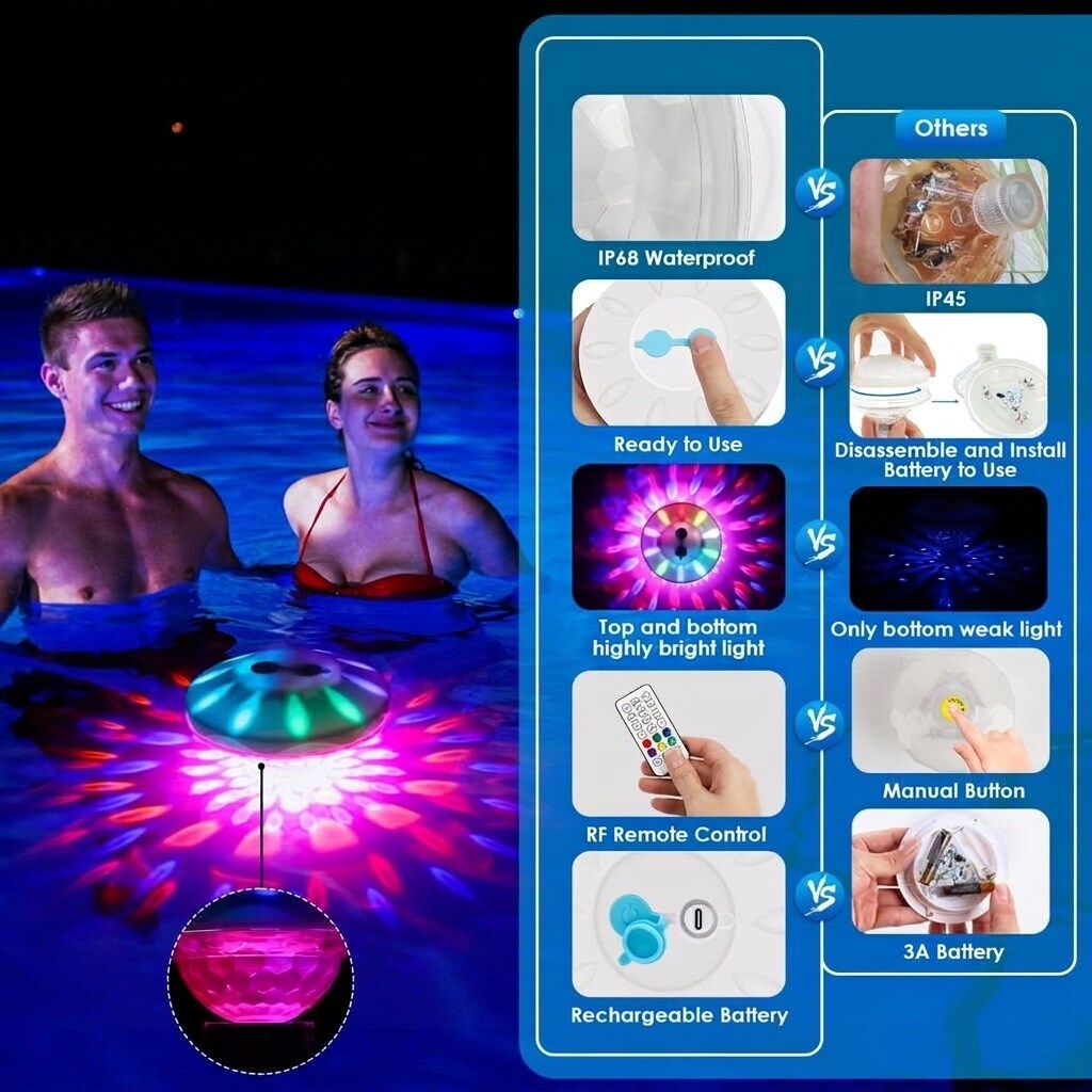 Vrbgify LVG0715V078 Pool-Lights - View #5