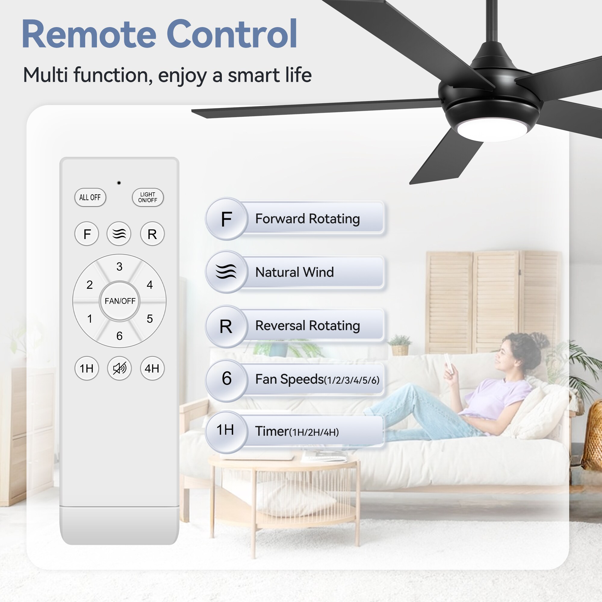 Breezary 32024-AB Ceiling-Fans - View #8