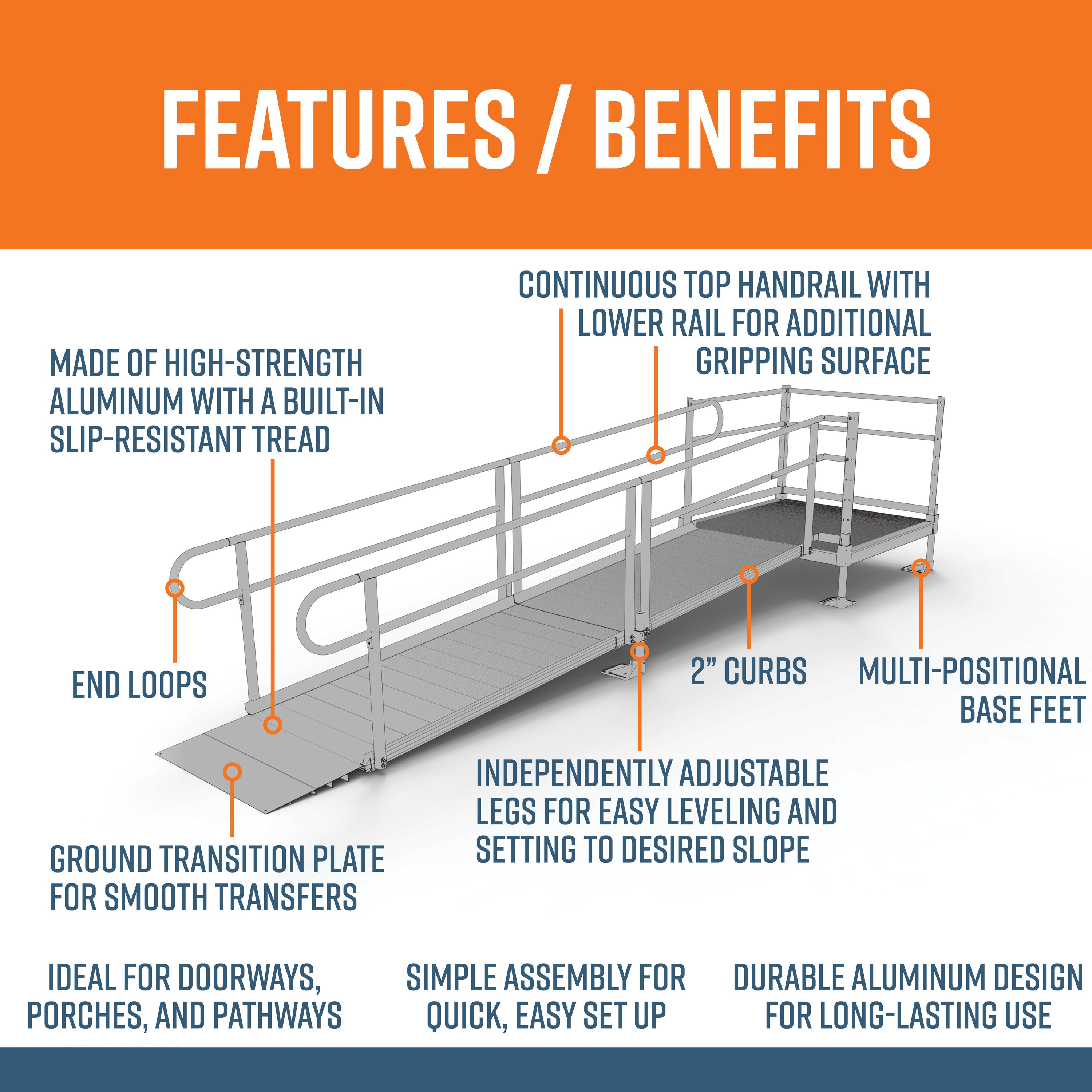 EZ-ACCESS 12-ft X 53.75-in Aluminum Modular Entryway Wheelchair Ramp In ...