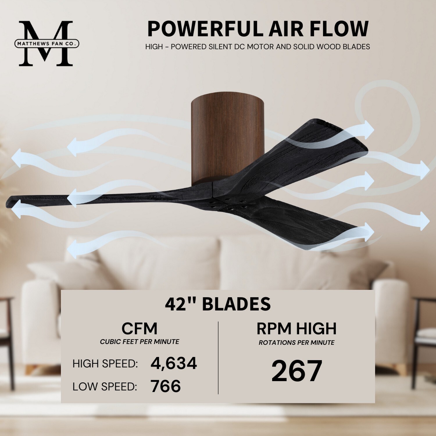 Matthews Fan Company IR3H-WN-BK-42 Ceiling-Fans - View #9
