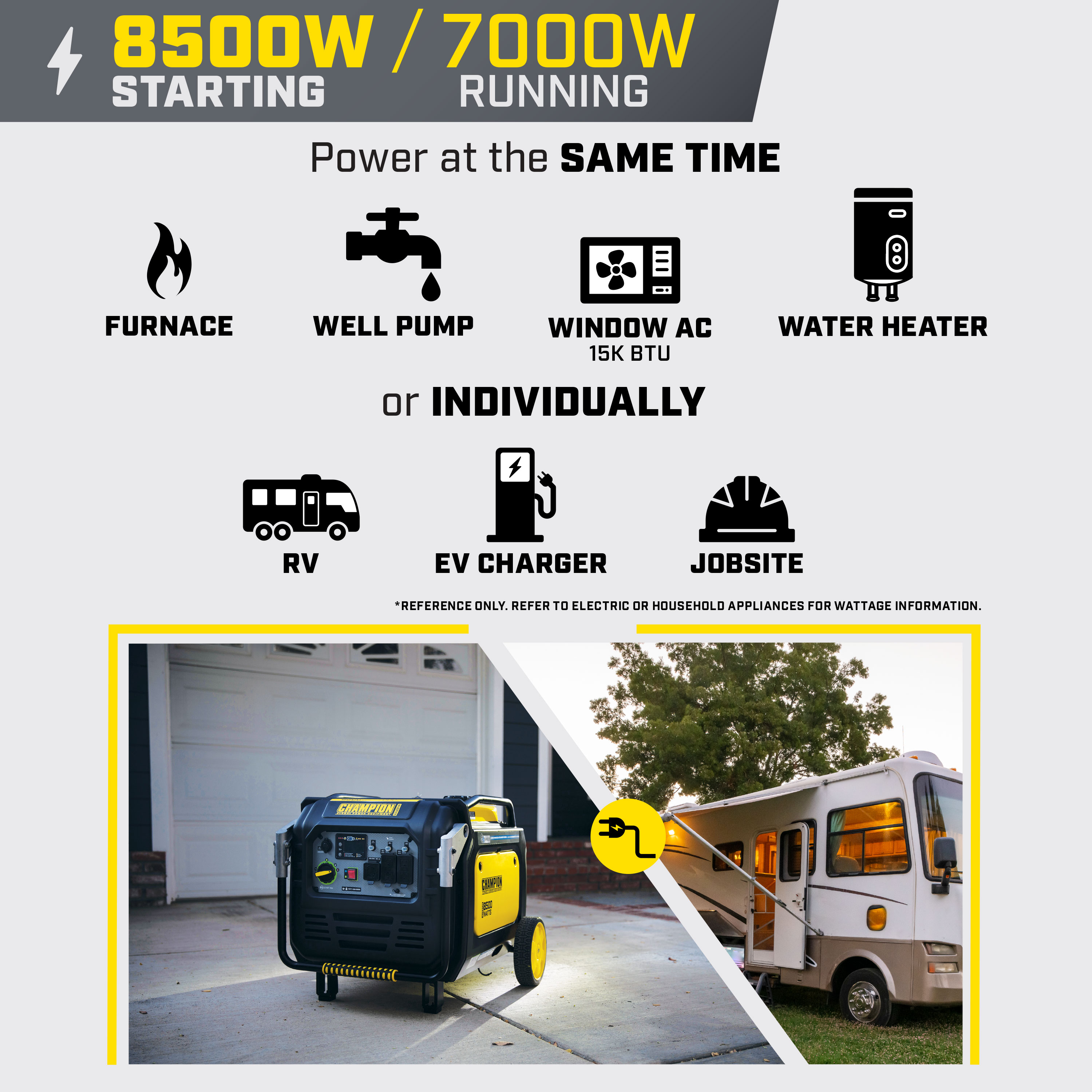 Champion Power Equipment 201509 Inverter-Generators - View #5