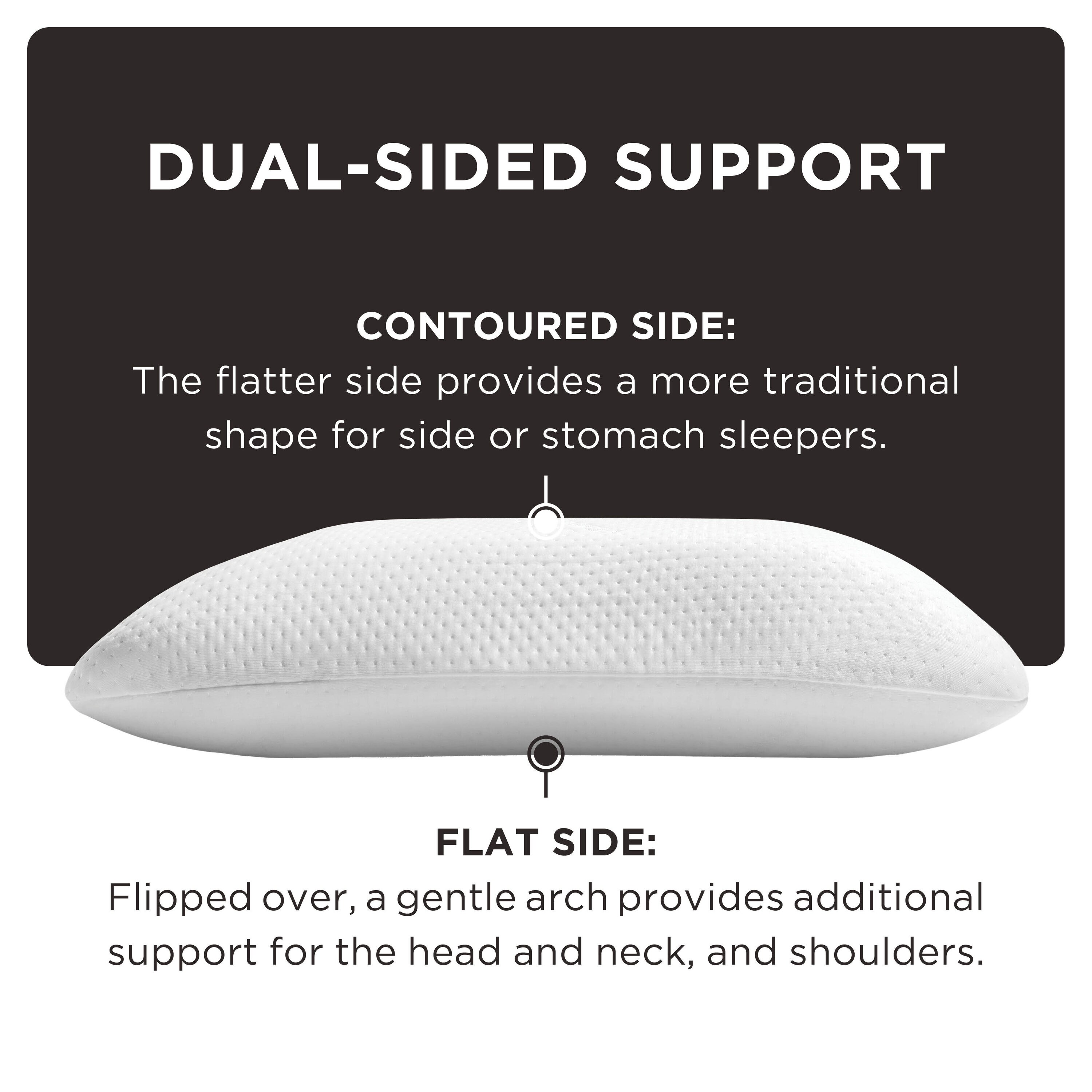 TEMPUR-PEDIC 15390515P Bed-Pillows - View #7