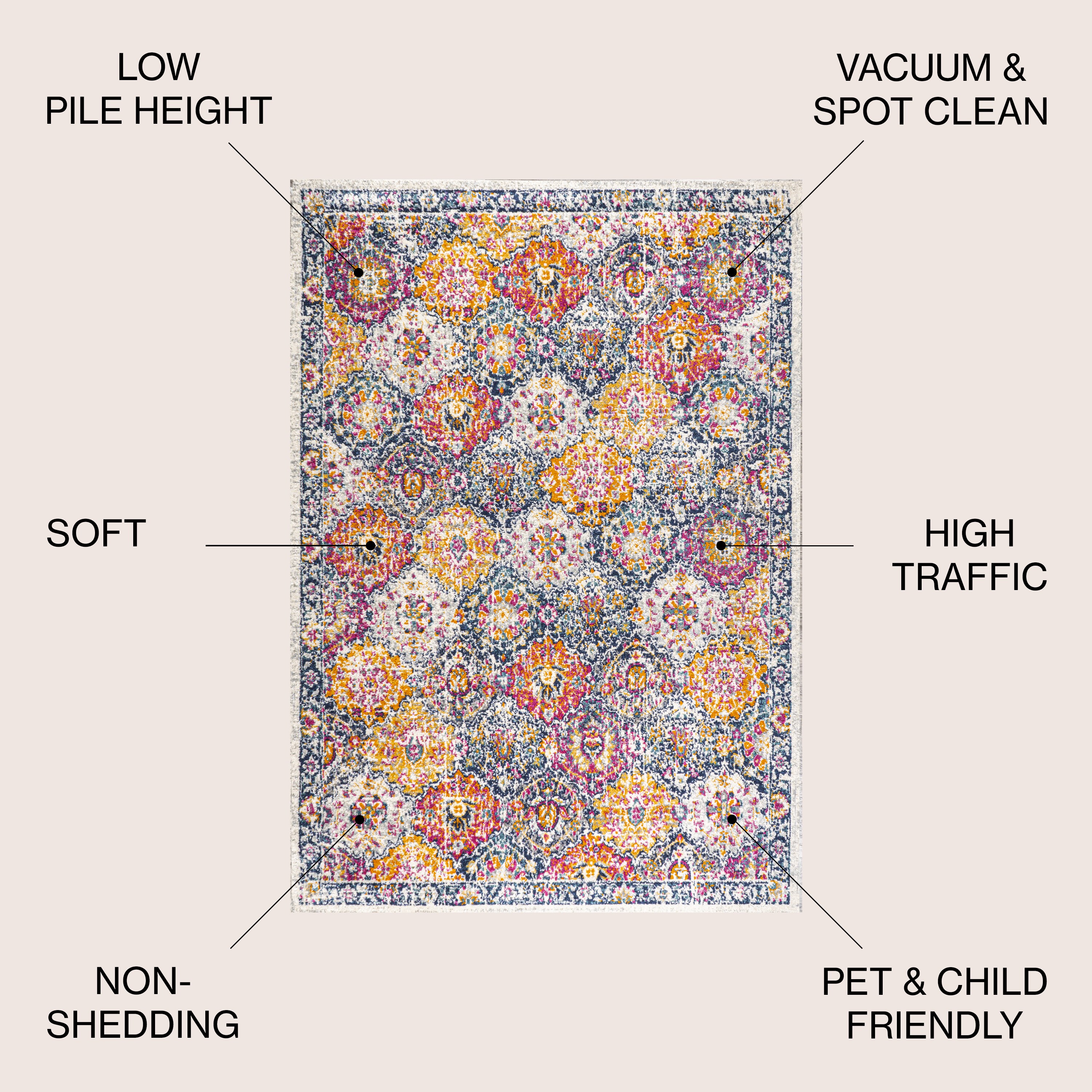 JONATHAN  Y MDP205C-3 rugs - View #3