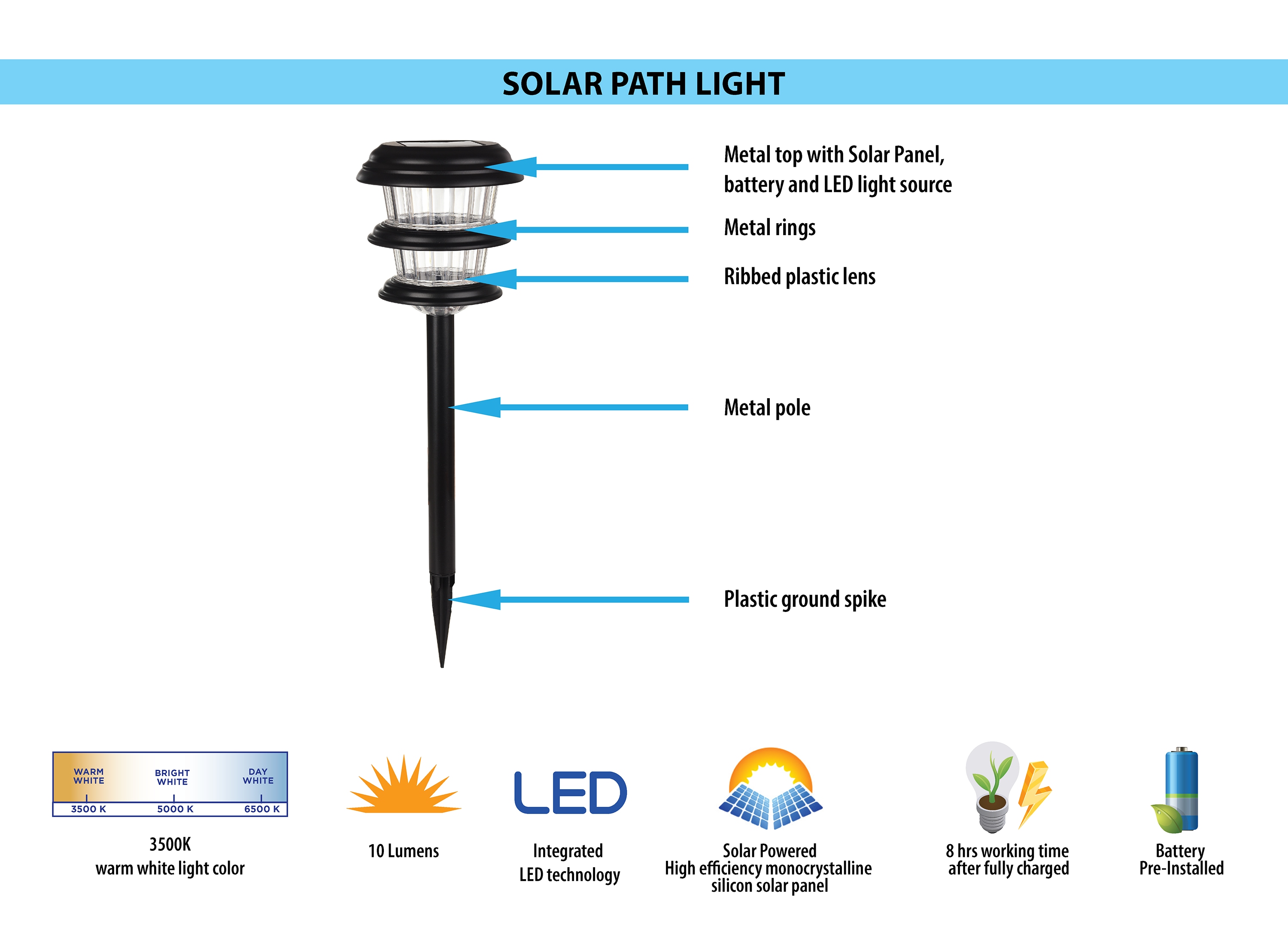 10'' Battery Powered Integrated LED Outdoor Lantern