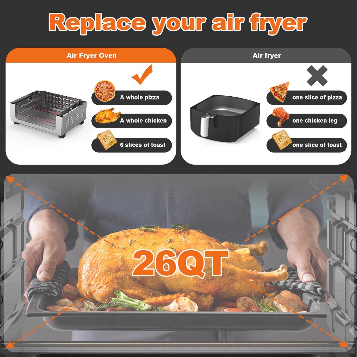 SINOFURN 26-Quart Dual Zone Feature Silver Air Fryer Stainless Steel | SYA650006BK