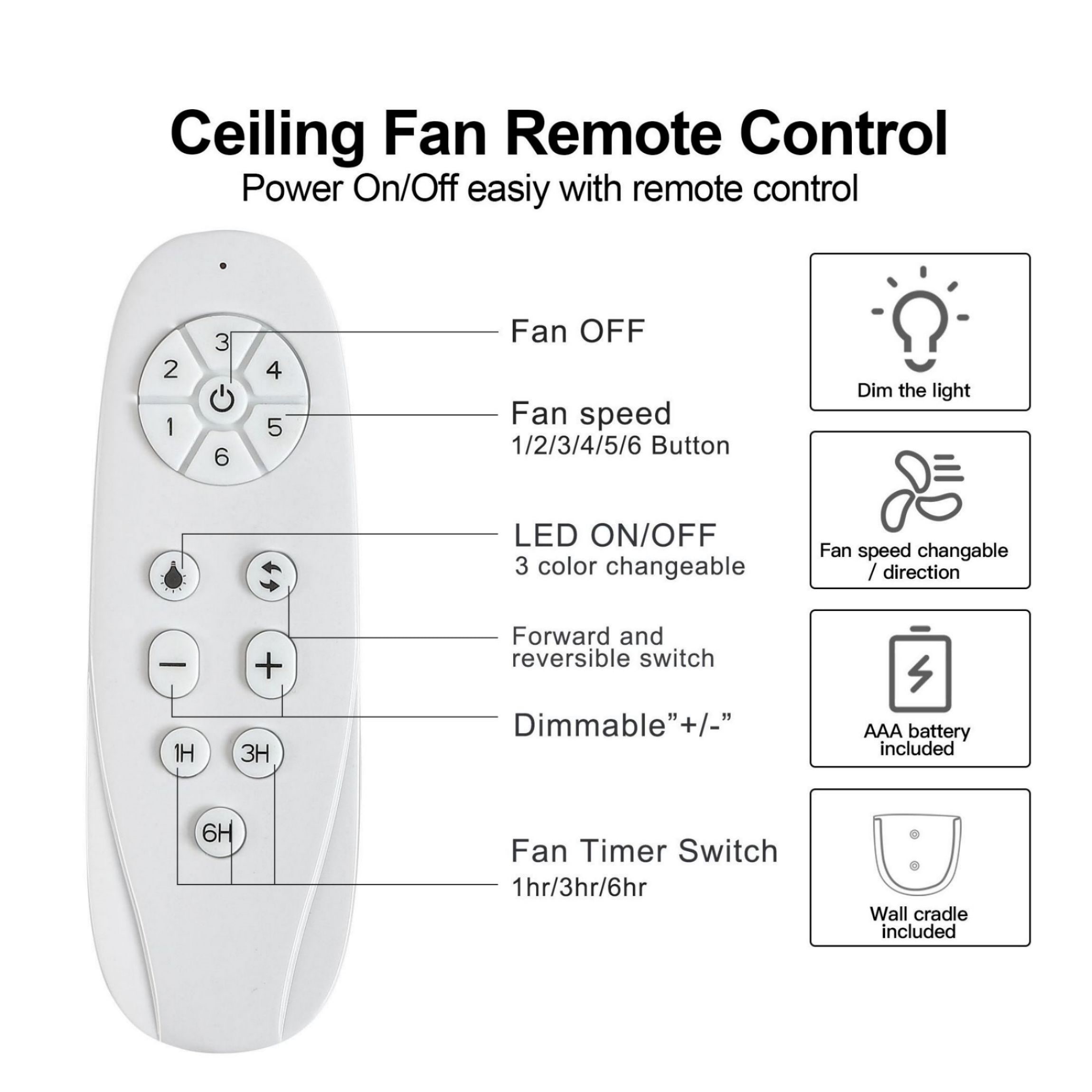 WELLFOR AMYUA-04 Ceiling-Fans - View #5