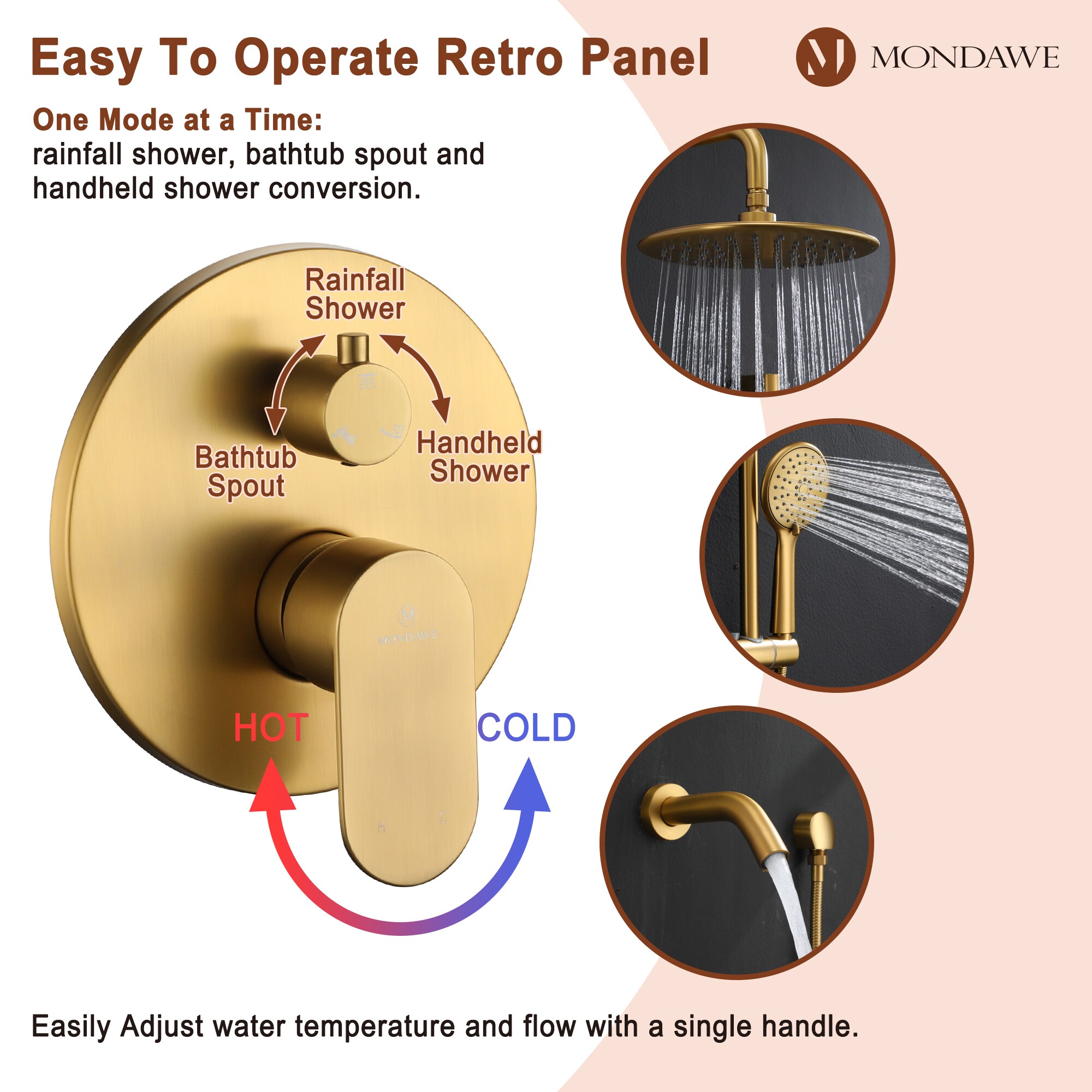 Mondawe MD-A3816-BG3 Showerhead-Bar-Panels - View #6
