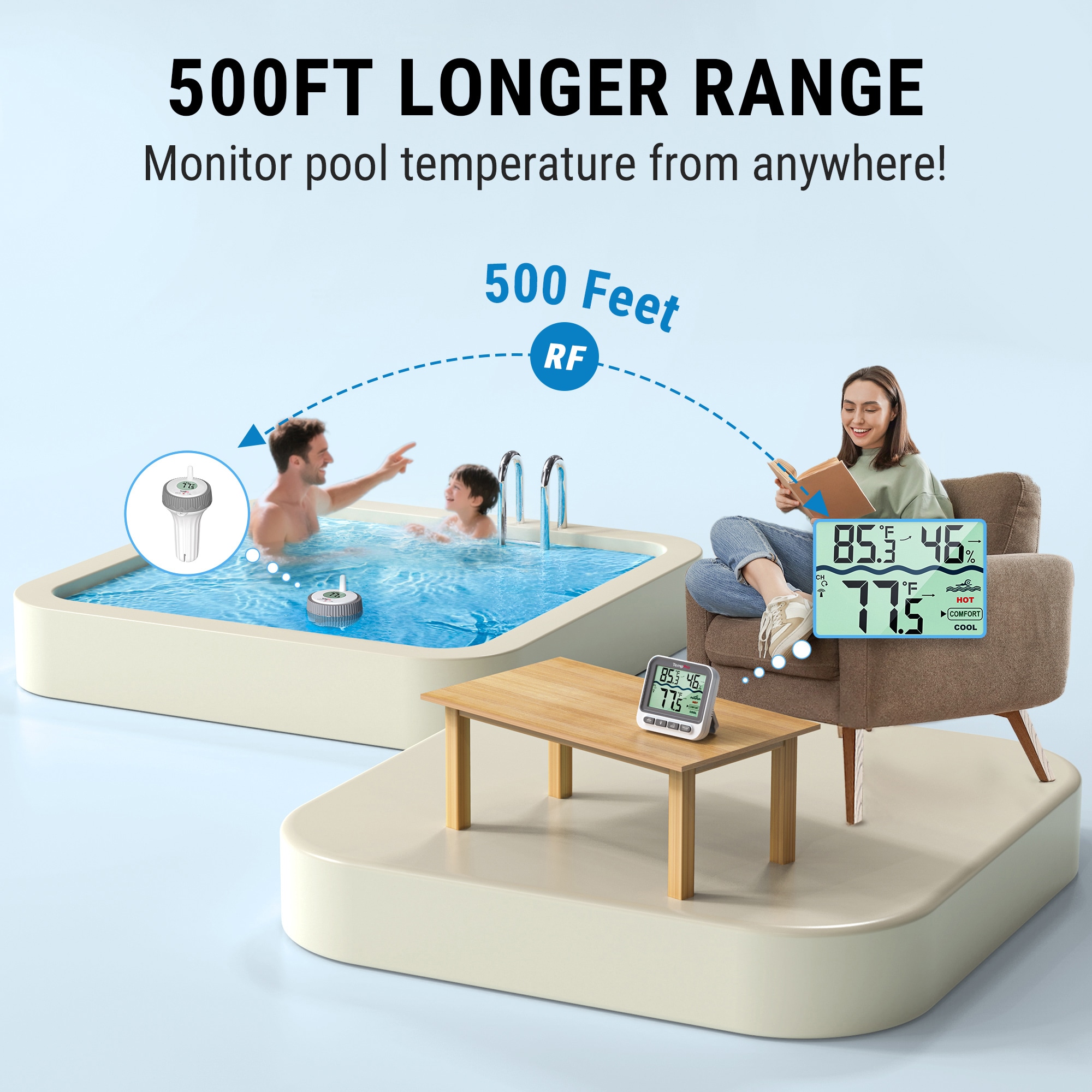 ThermoPro TP211BW Pool-Thermometers - View #3