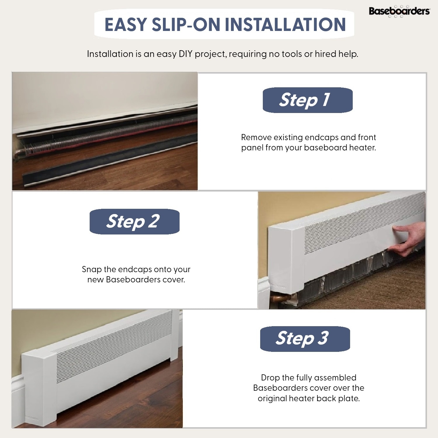 Baseboarders BC001-48-SET-WH Baseboard-Heater-Covers - View #7