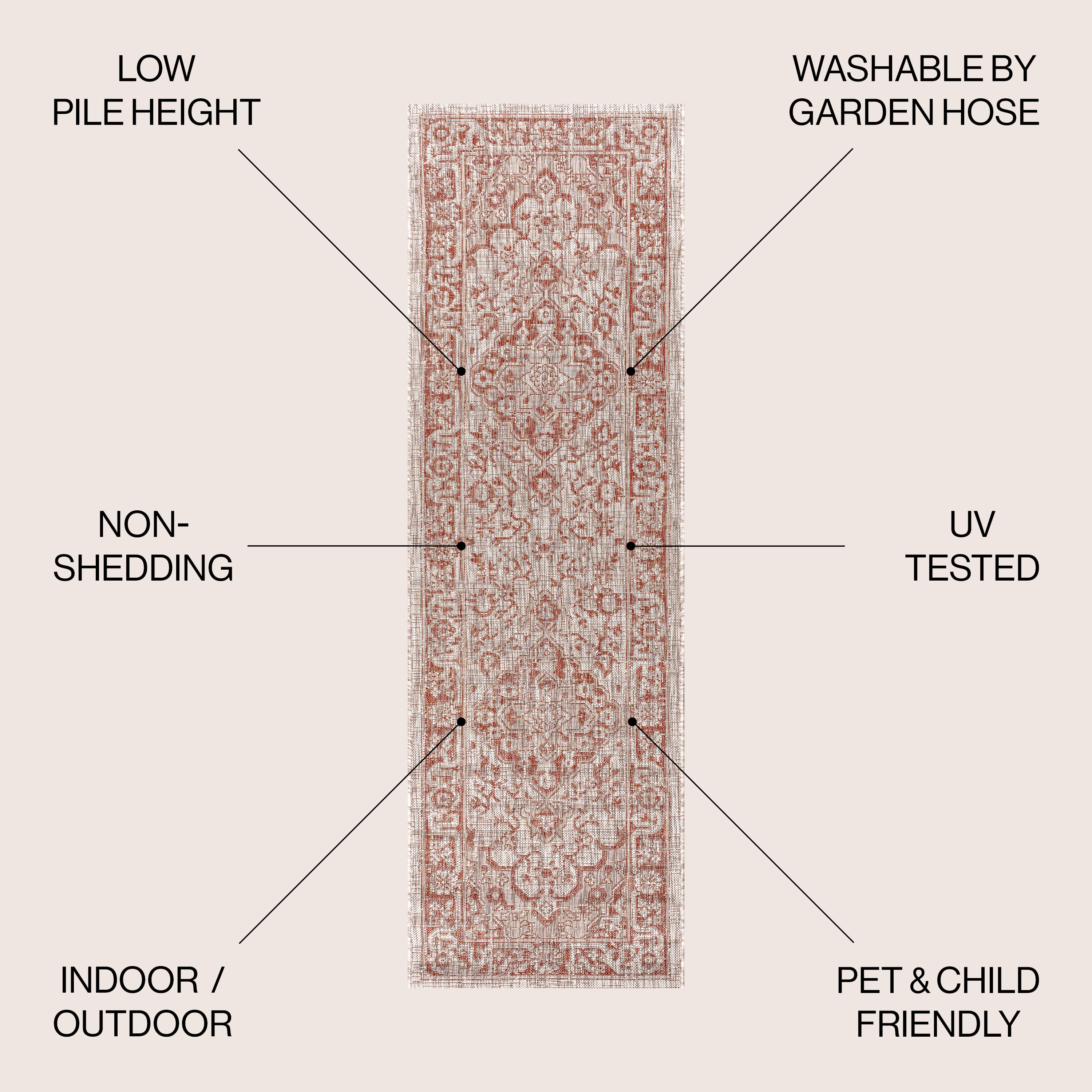 JONATHAN  Y SMB102A-28 rugs - View #2