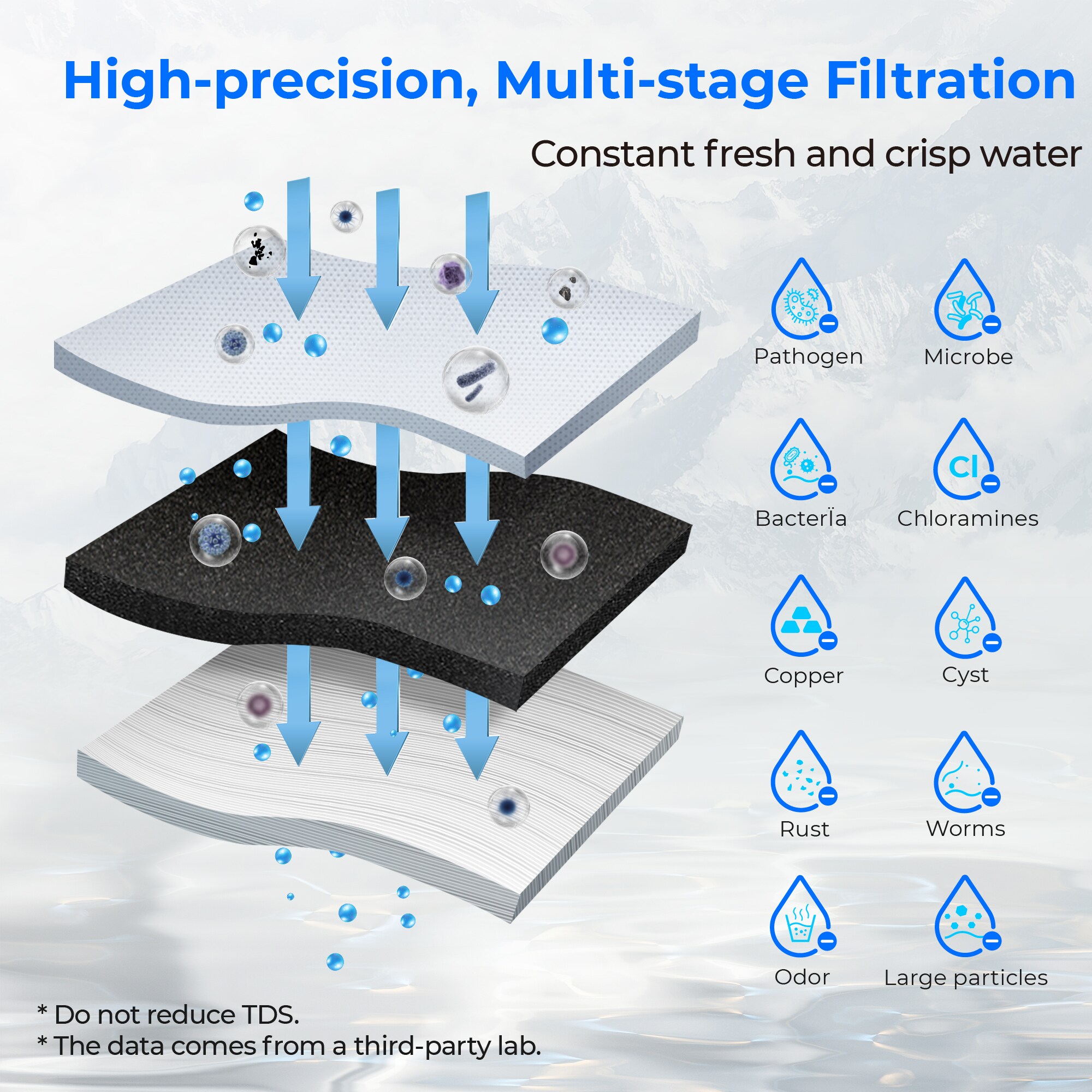 Waterdrop BL-WD-17UB-UFST Under-Sink-Filtration-Systems - View #8