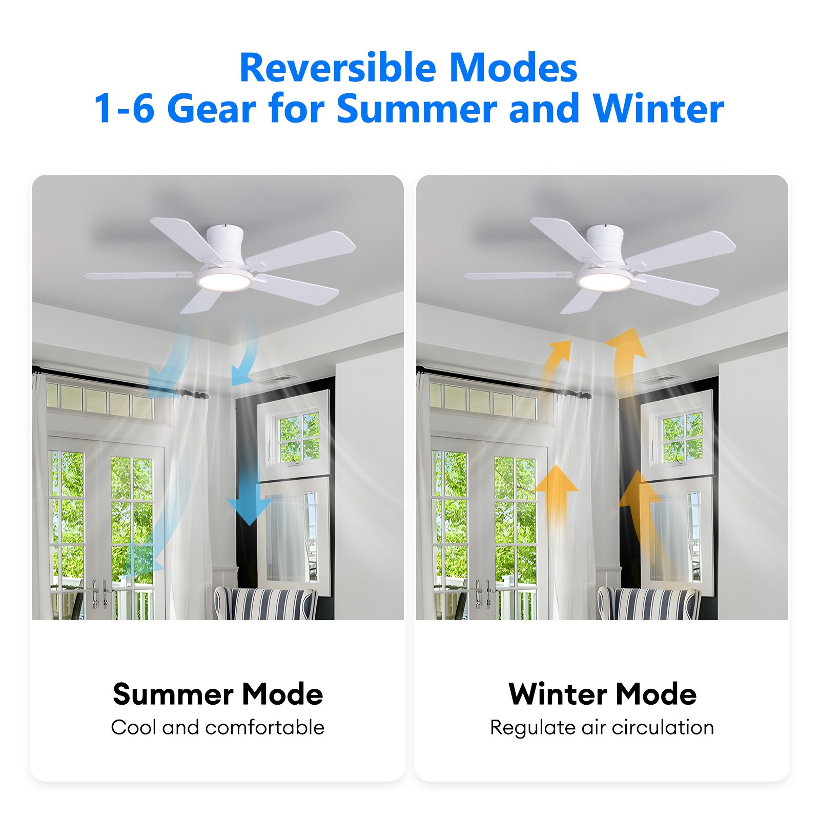 SILJOY 88623-01-MINI Ceiling-Fans - View #9