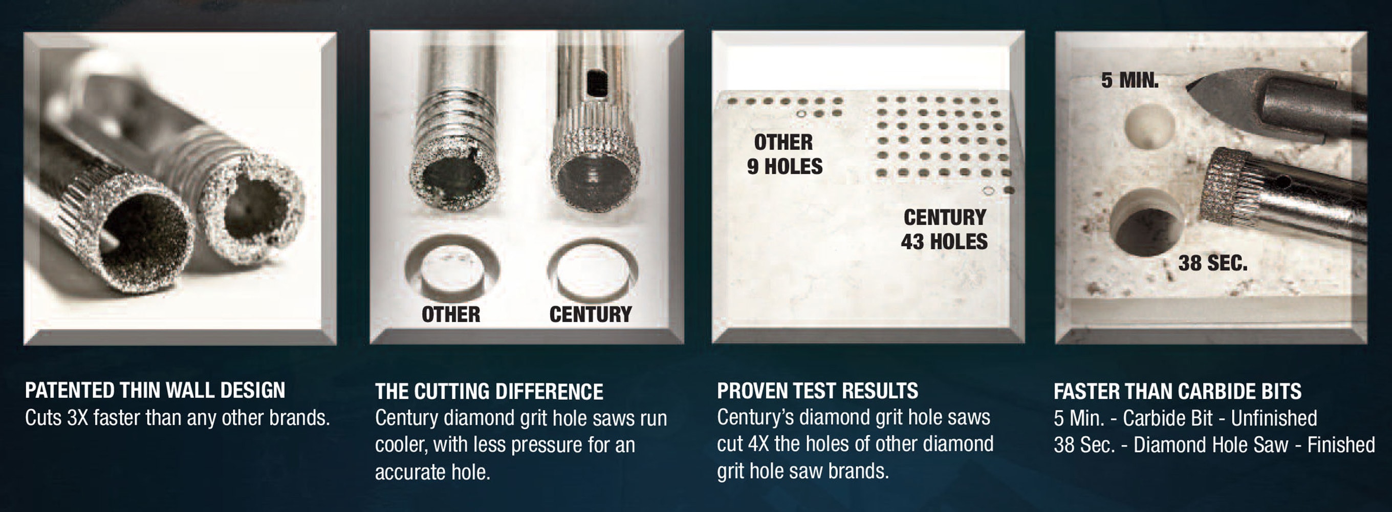 Century Drill & Tool 05590 Hole-Saws - View #5