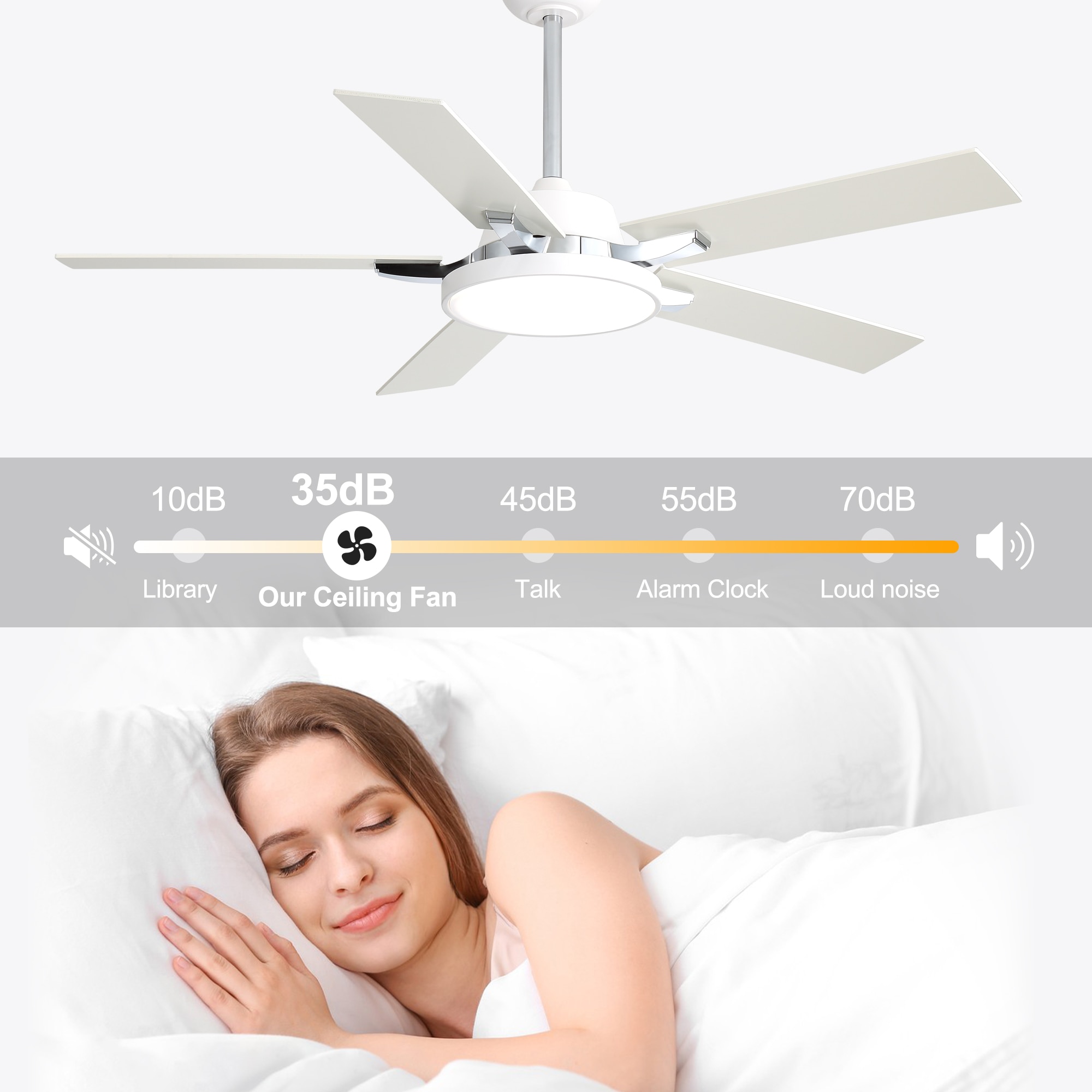 Oaks Decor BD5221HWJ Ceiling-Fans - View #16
