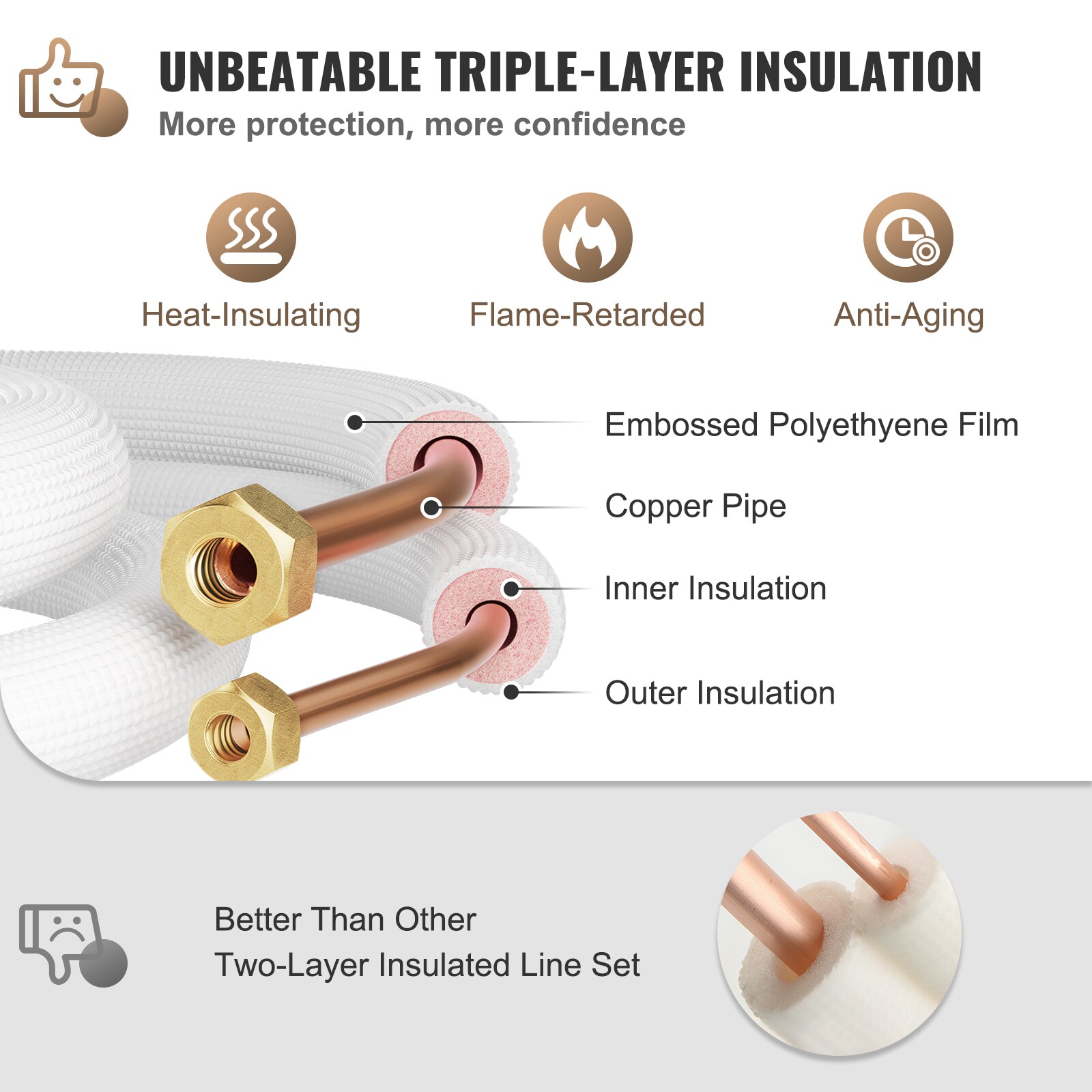 VEVOR ZLTG385815M000001V0 Copper-Fittings - View #4