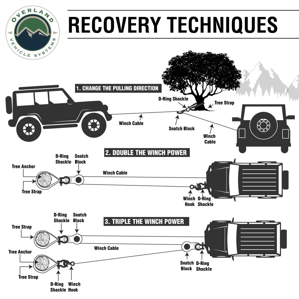 Overland Vehicle Systems Winches & Accessories at