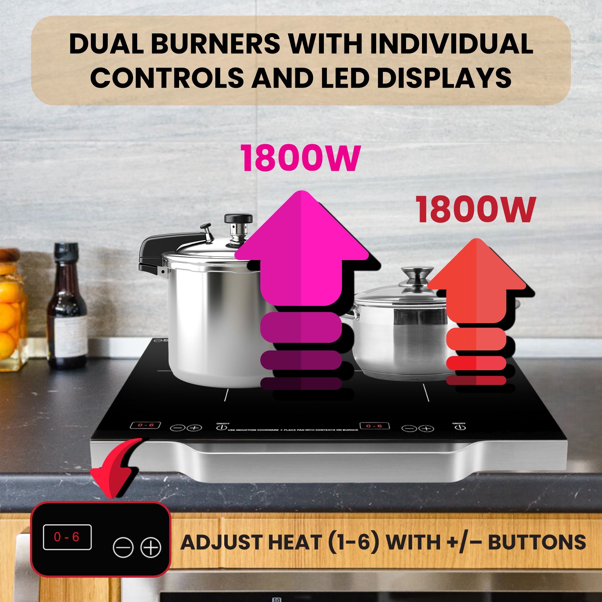 Equator Advanced Appliances PIC 200 Induction-Cooktops - View #19