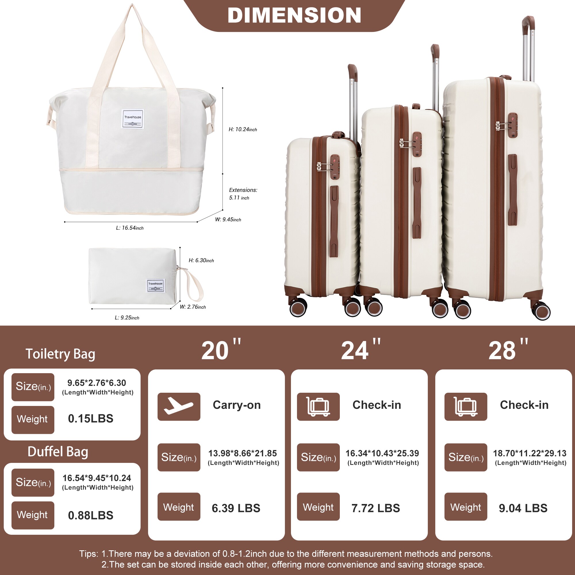 SINOFURN SYD9400001WT Luggage-And-Luggage-Sets - View #12
