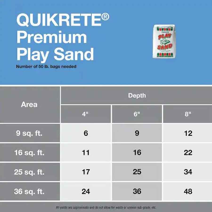 QUIKRETE 0.5-cu ft 50-lb Play Sand