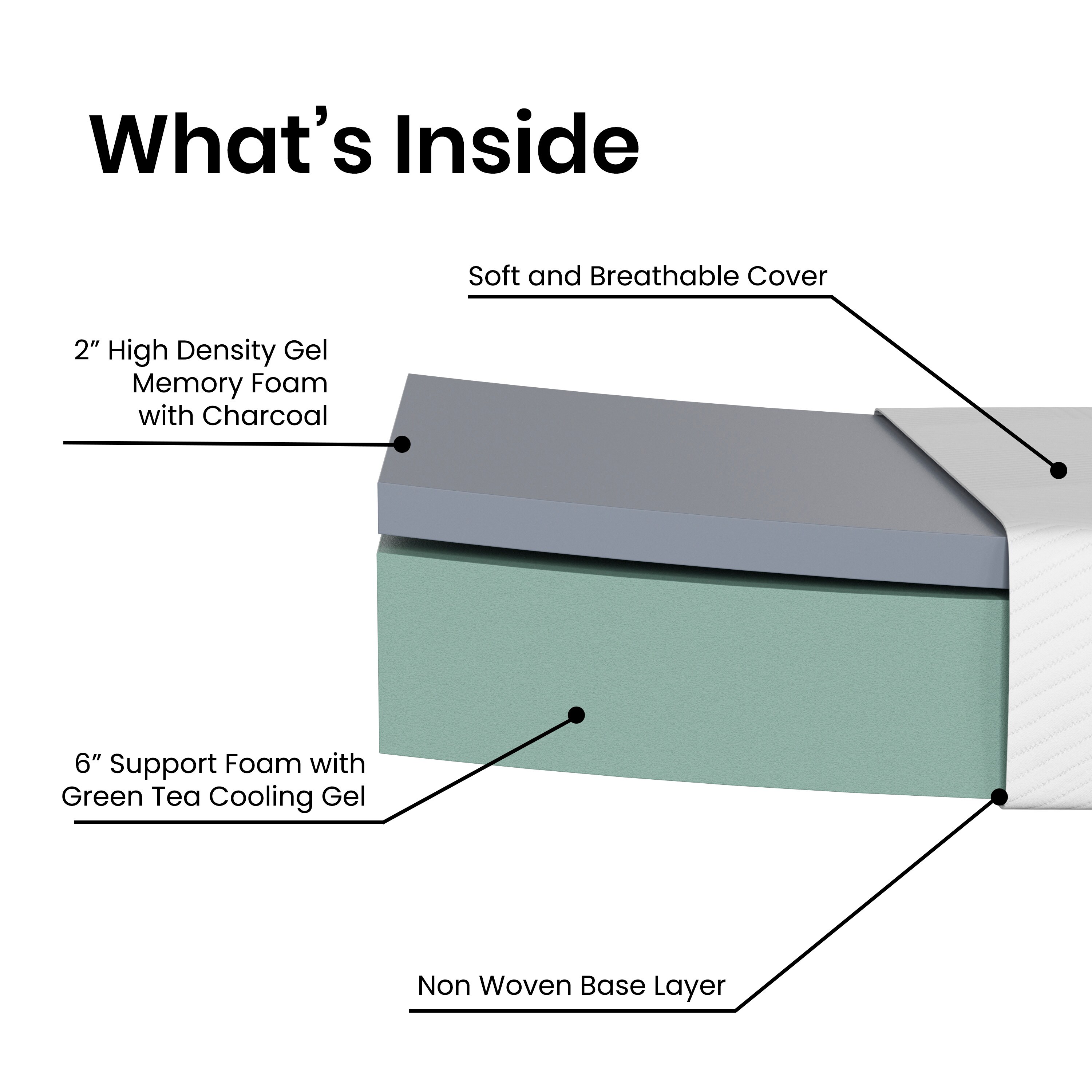 Flash Furniture 196861030031 Mattresses-Boxsprings - View #11