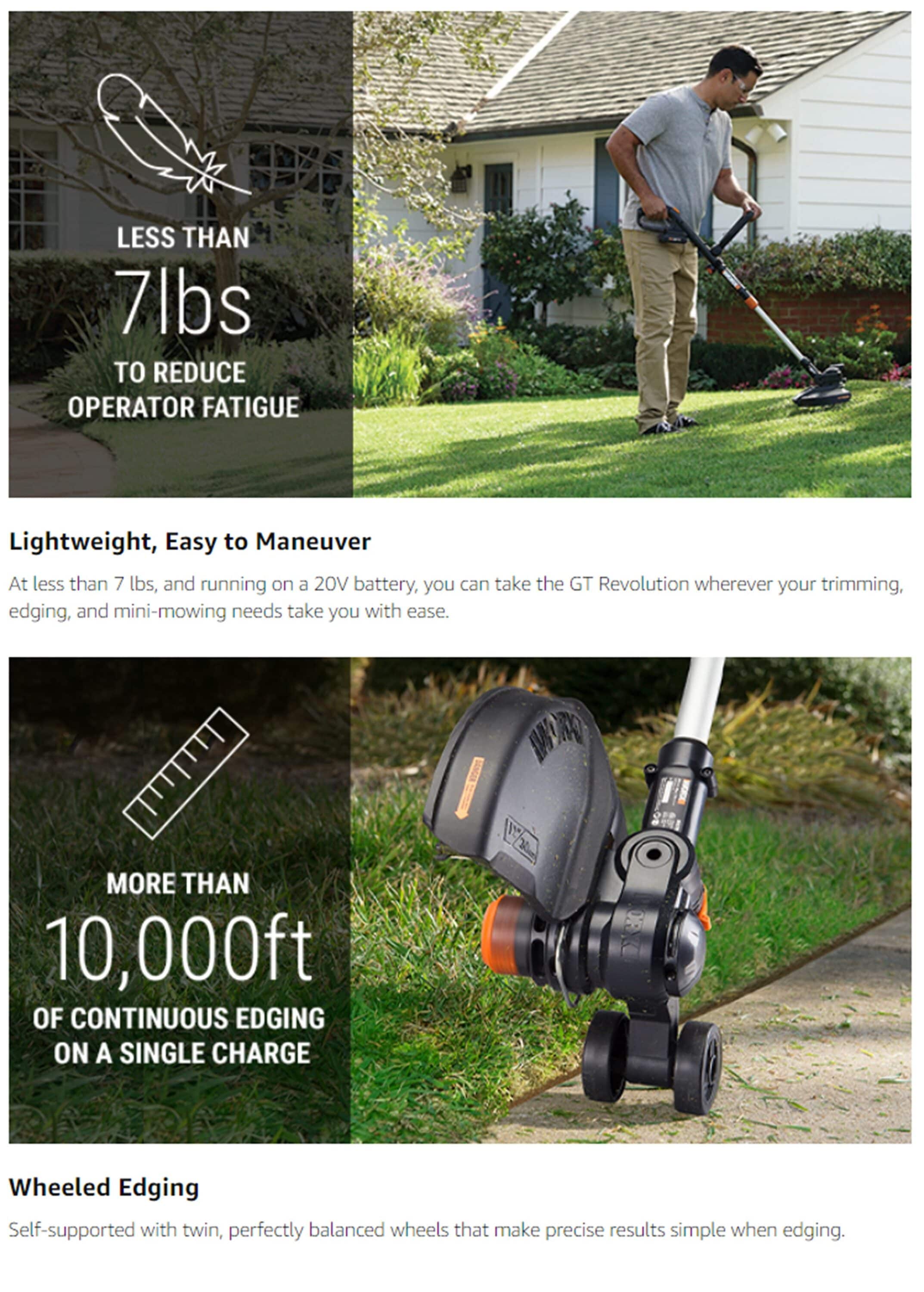WORKSITE Power String Trimmer Line Weed Mover Cutting Garden Tools Handheld  20v 2.0Ah Battery Cordless Grass String Trimmer