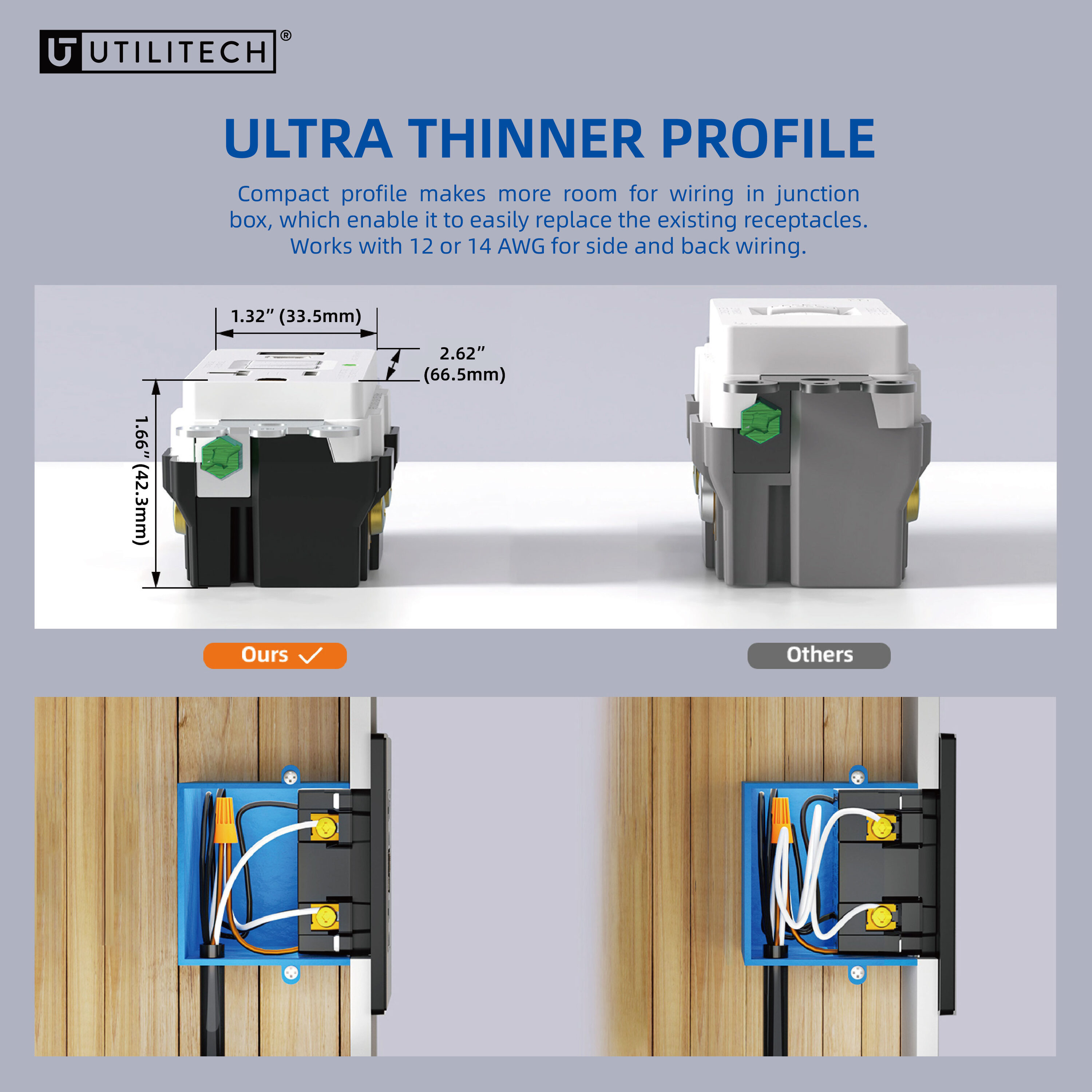 Utilitech LGR2320ACL1-WH receptacles - View #6