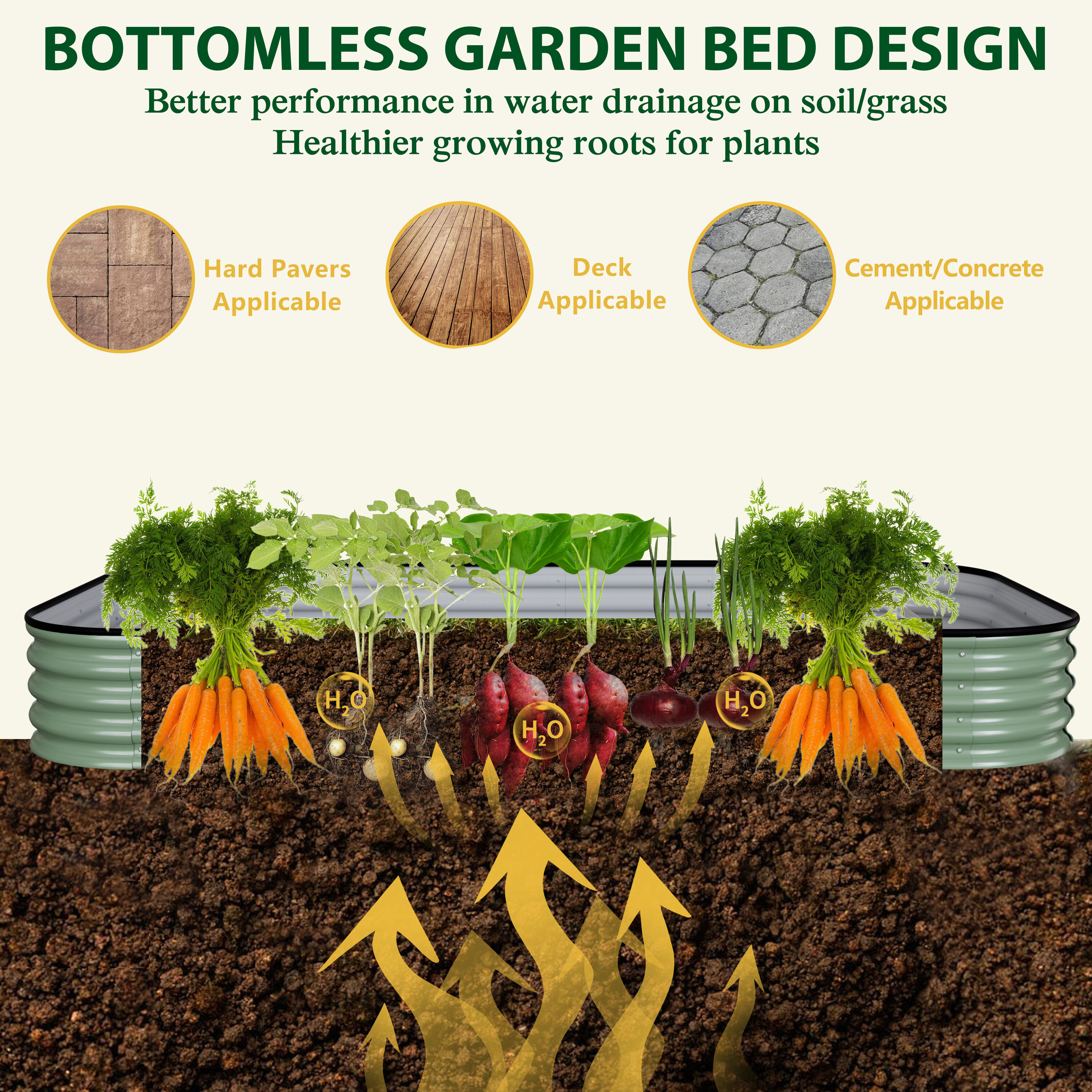 VEIKOUS PG0102-79-GE Raised-Garden-Beds - View #4