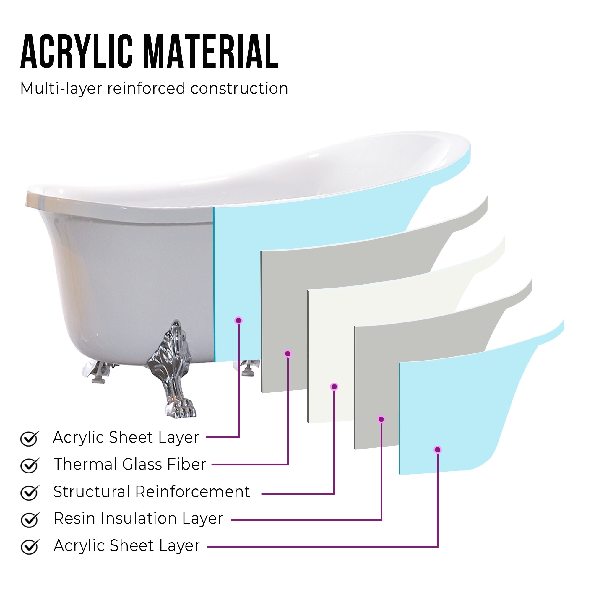 Pantin 69" White Acrylic Clawfoot Freestanding Bathtub