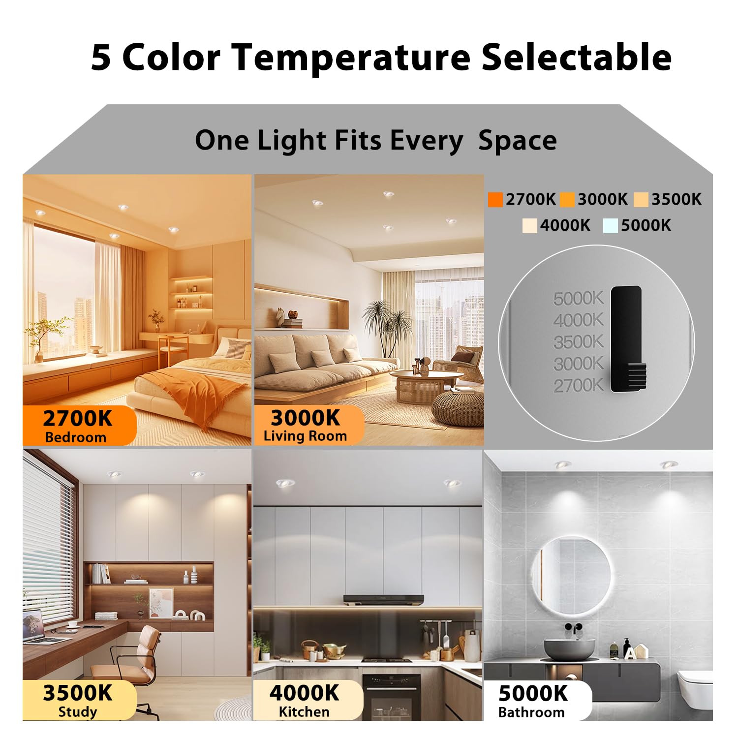 IUEST LIU0826R250 Recessed-Ceiling-Light-Seals-Barriers - View #3