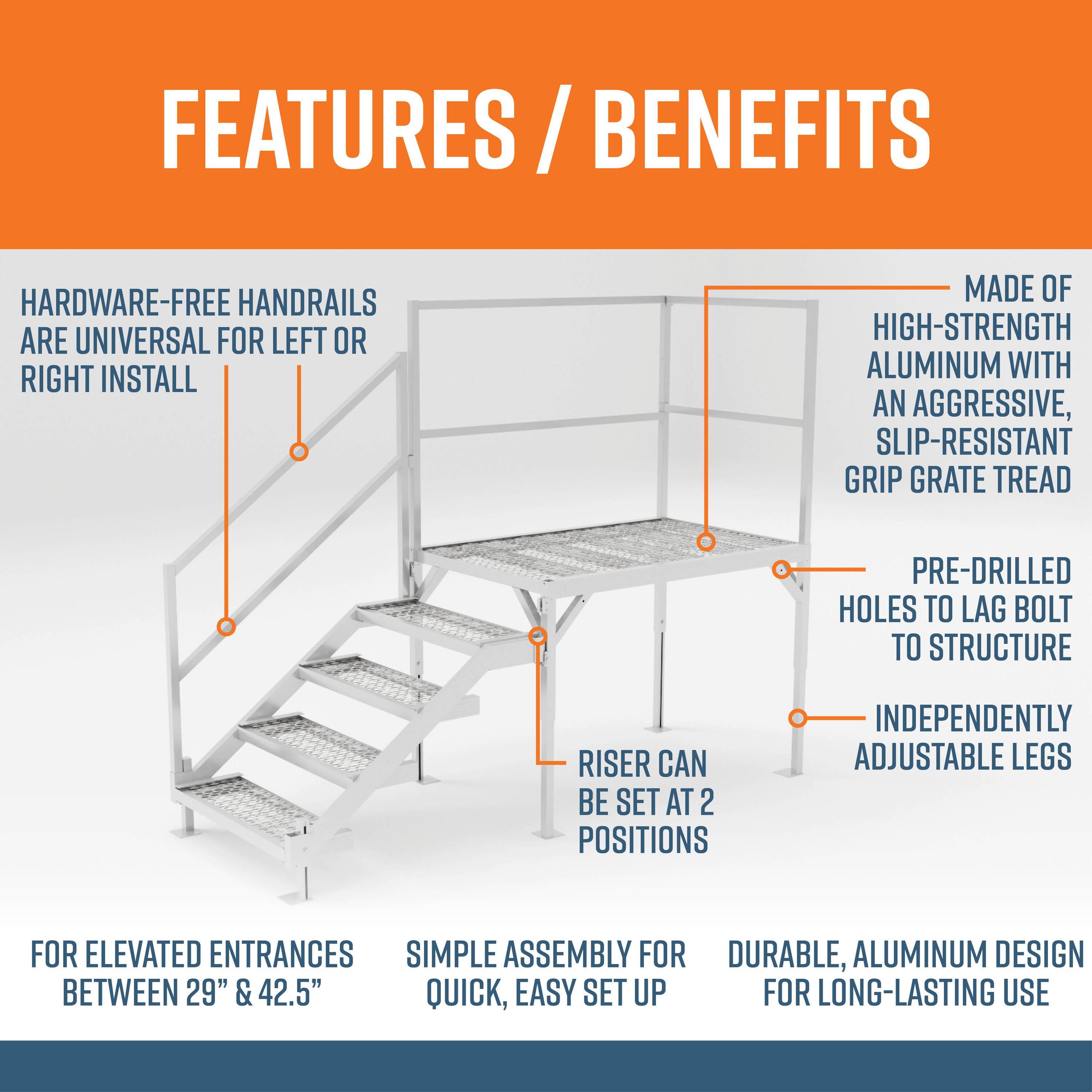 EZ-ACCESS FORGG2942 Deck-Stair-Stringers - View #2