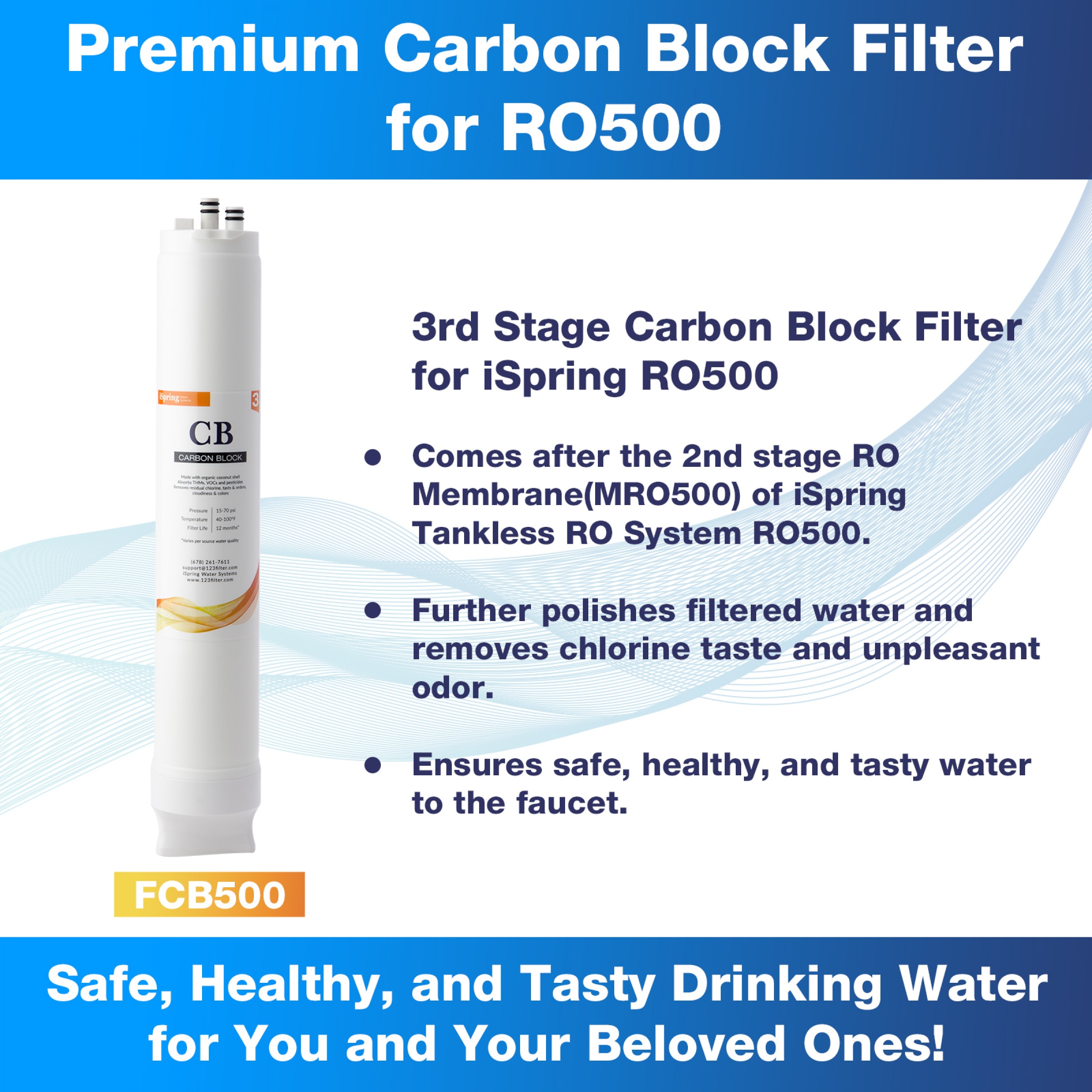 iSpring FCB500 Replacement-Water-Filters-Cartridges - View #2