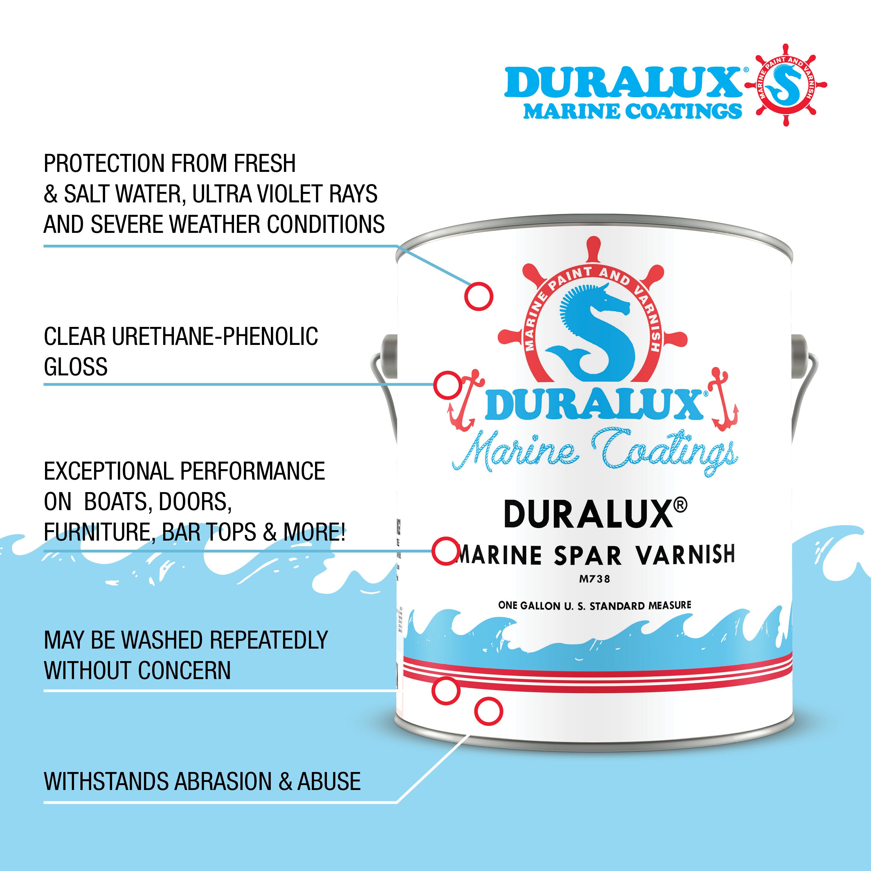 Duralux M738-1 Marine-Paint - View #3