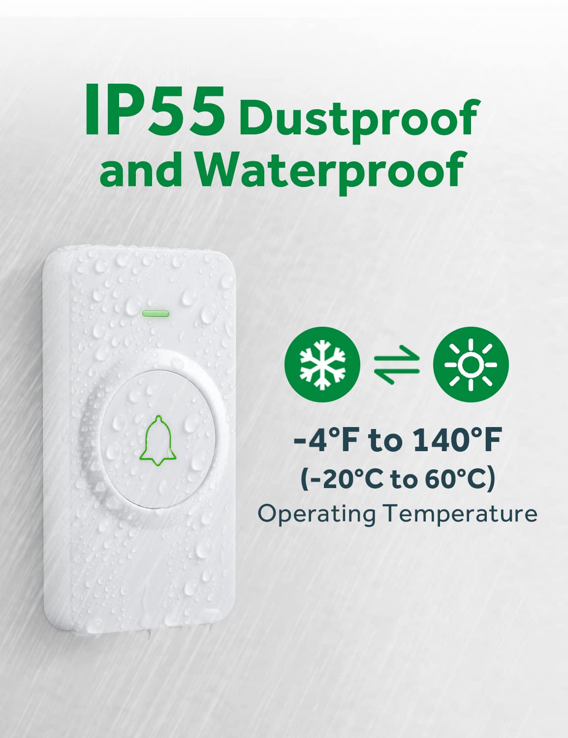 Oyezvary Wireless Doorbell Mini Waterproof Door Bell Chime for Home ...