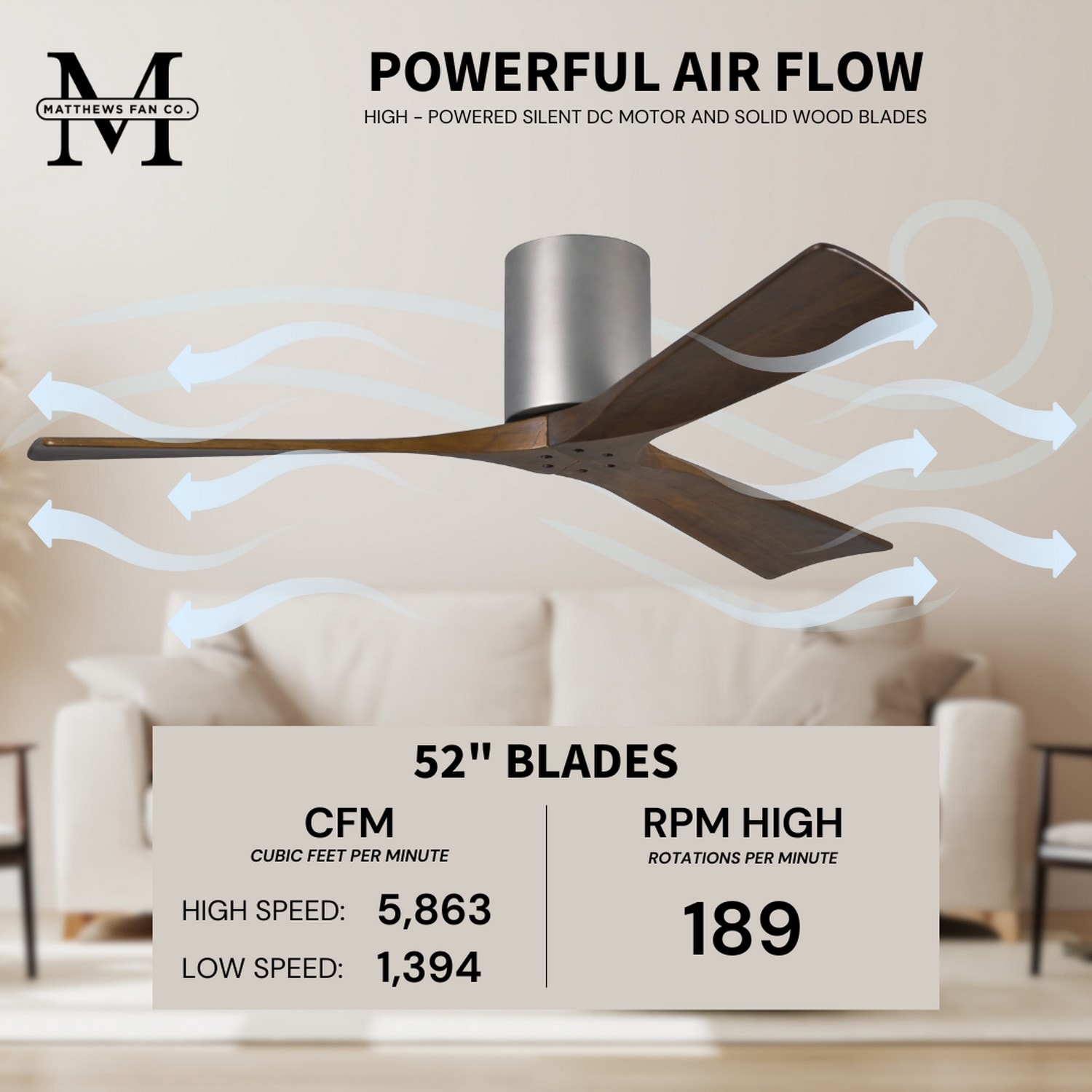 Matthews Fan Company IR3H-BN-WA-52 Ceiling-Fans - View #14